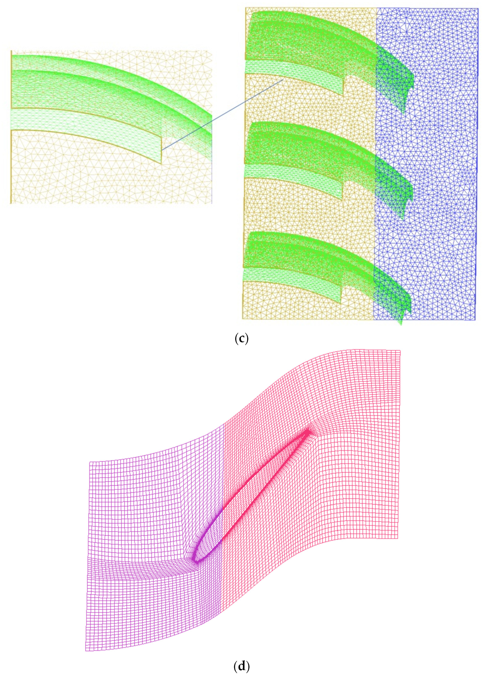 Aerospace 10 00763 g003b