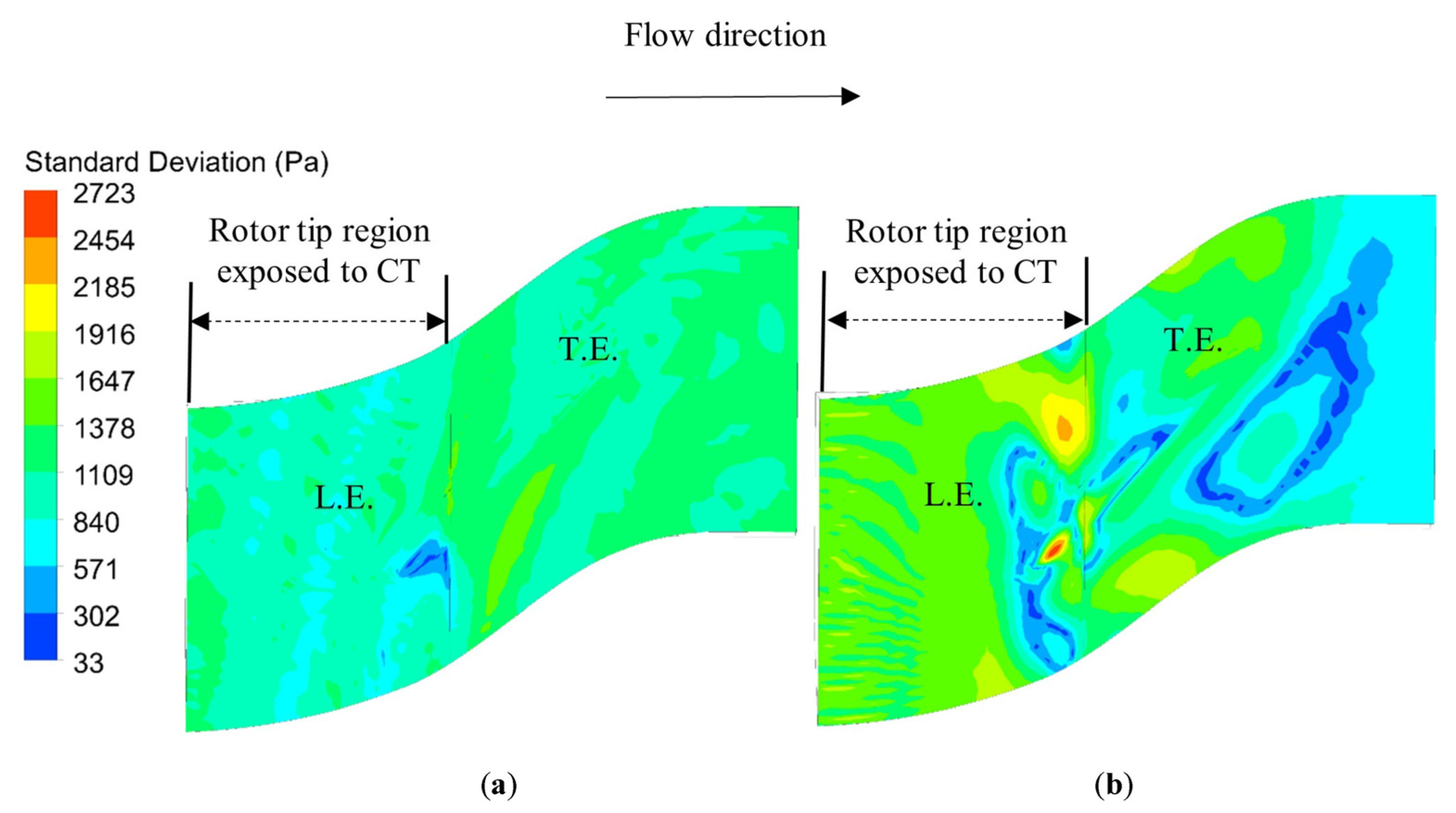 Aerospace 10 00763 g005