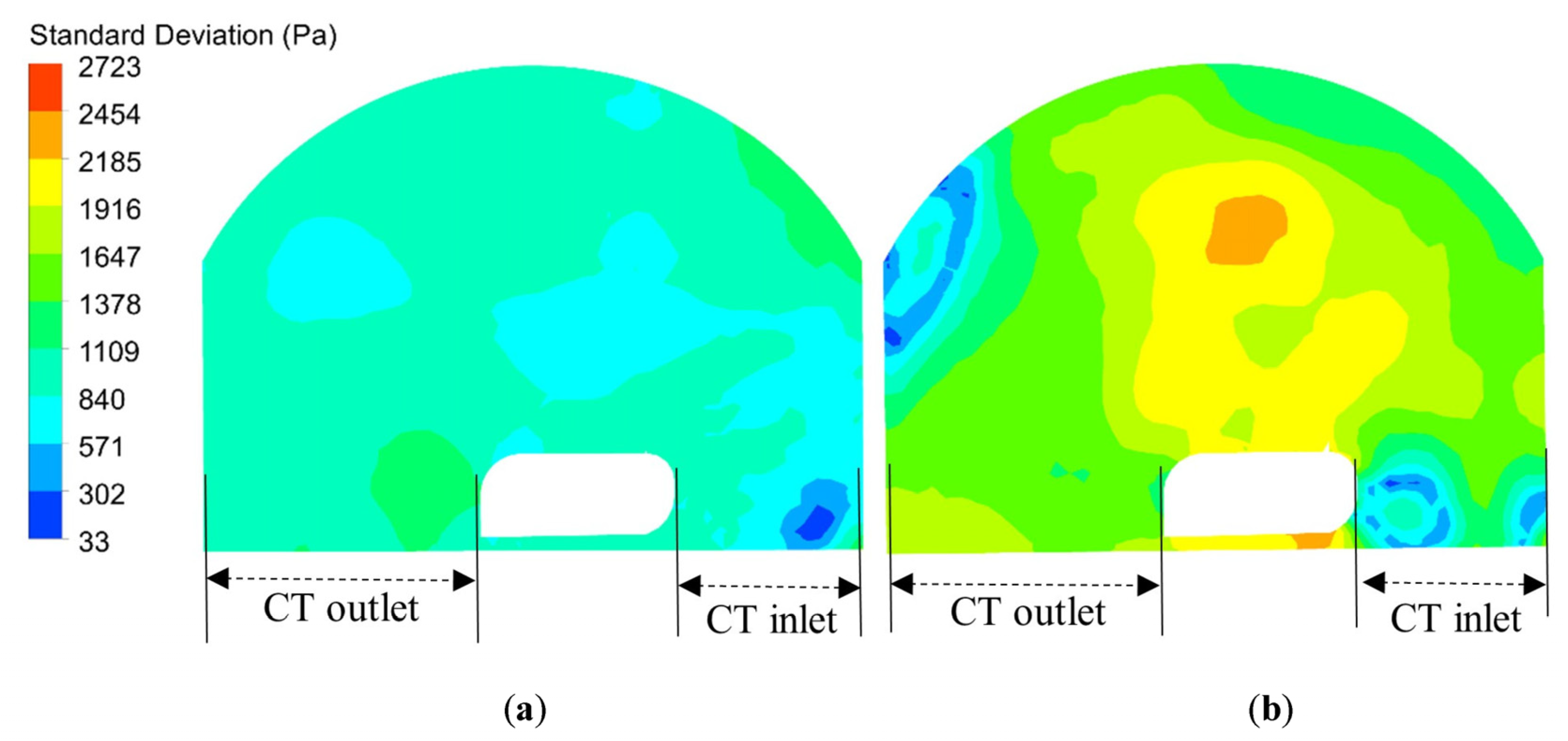 Aerospace 10 00763 g006