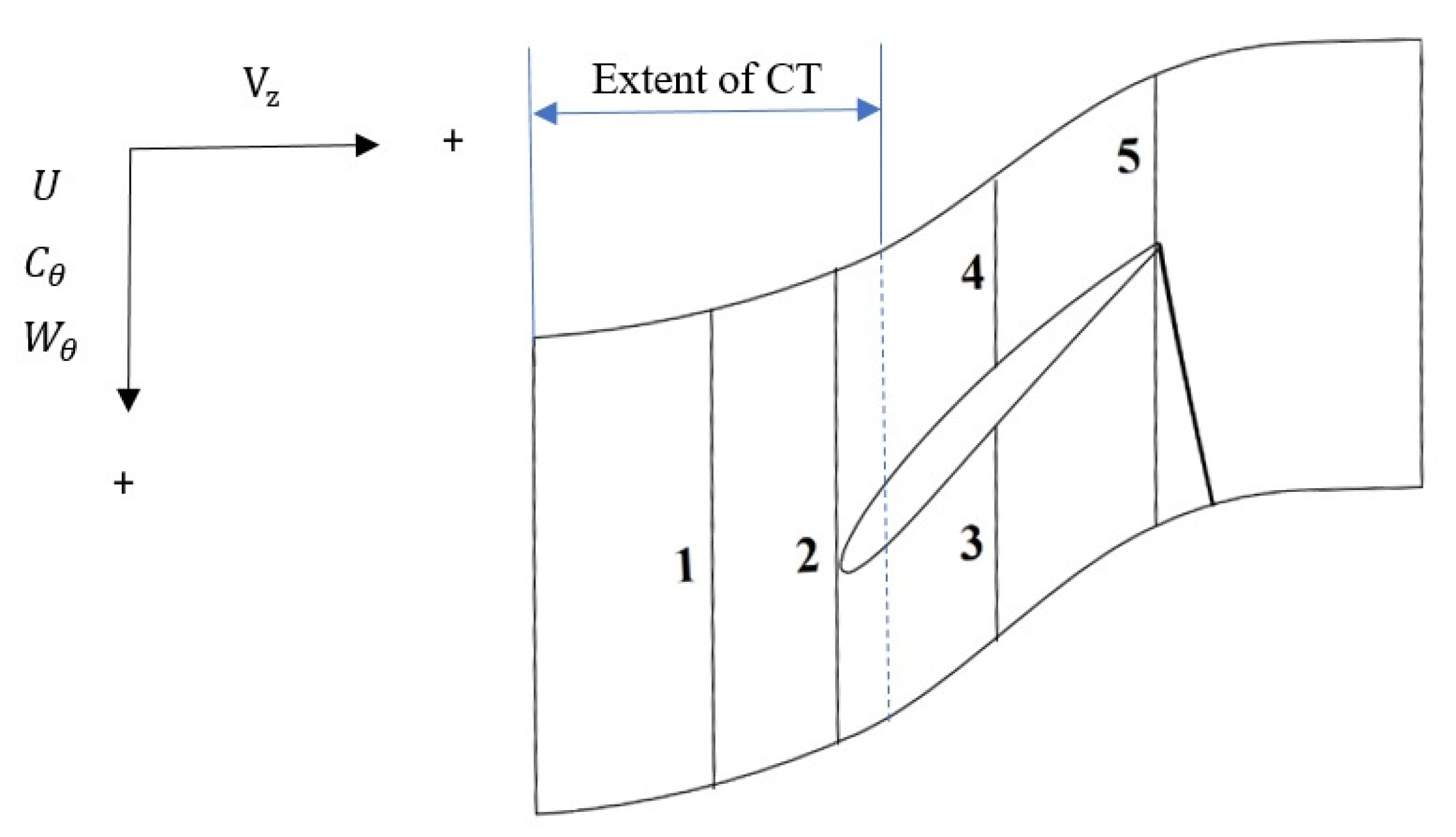 Aerospace 10 00763 g008