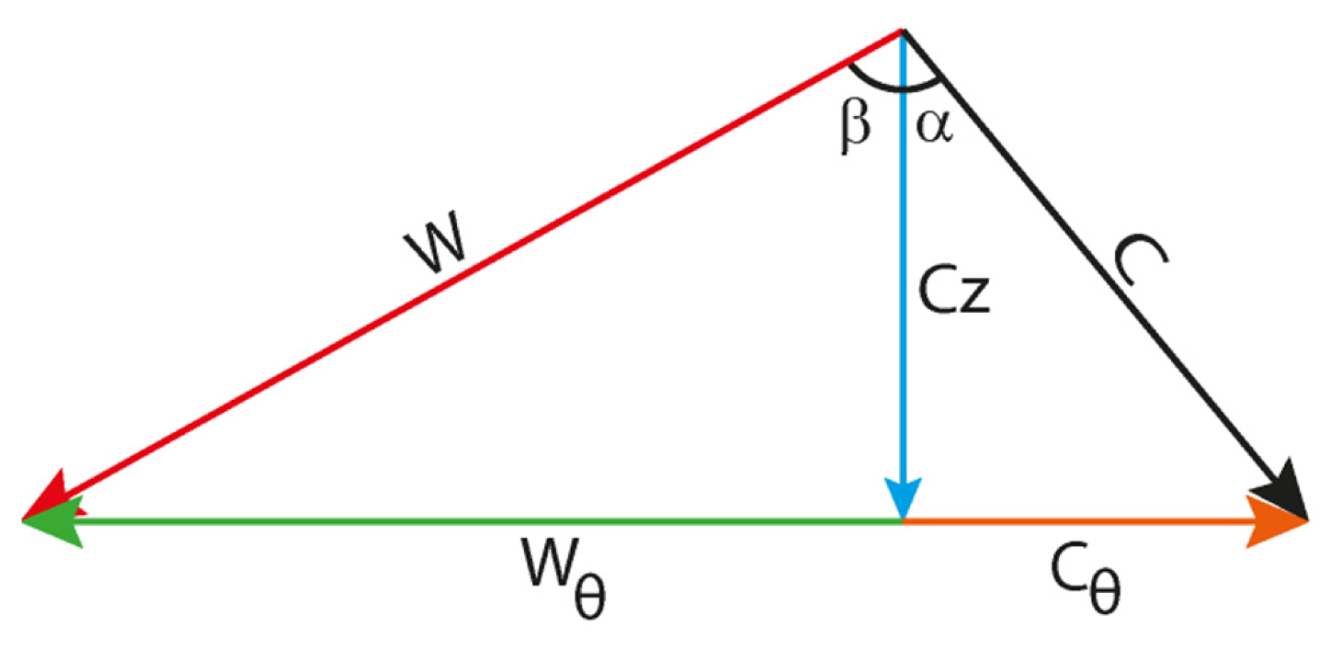 Aerospace 10 00763 g009