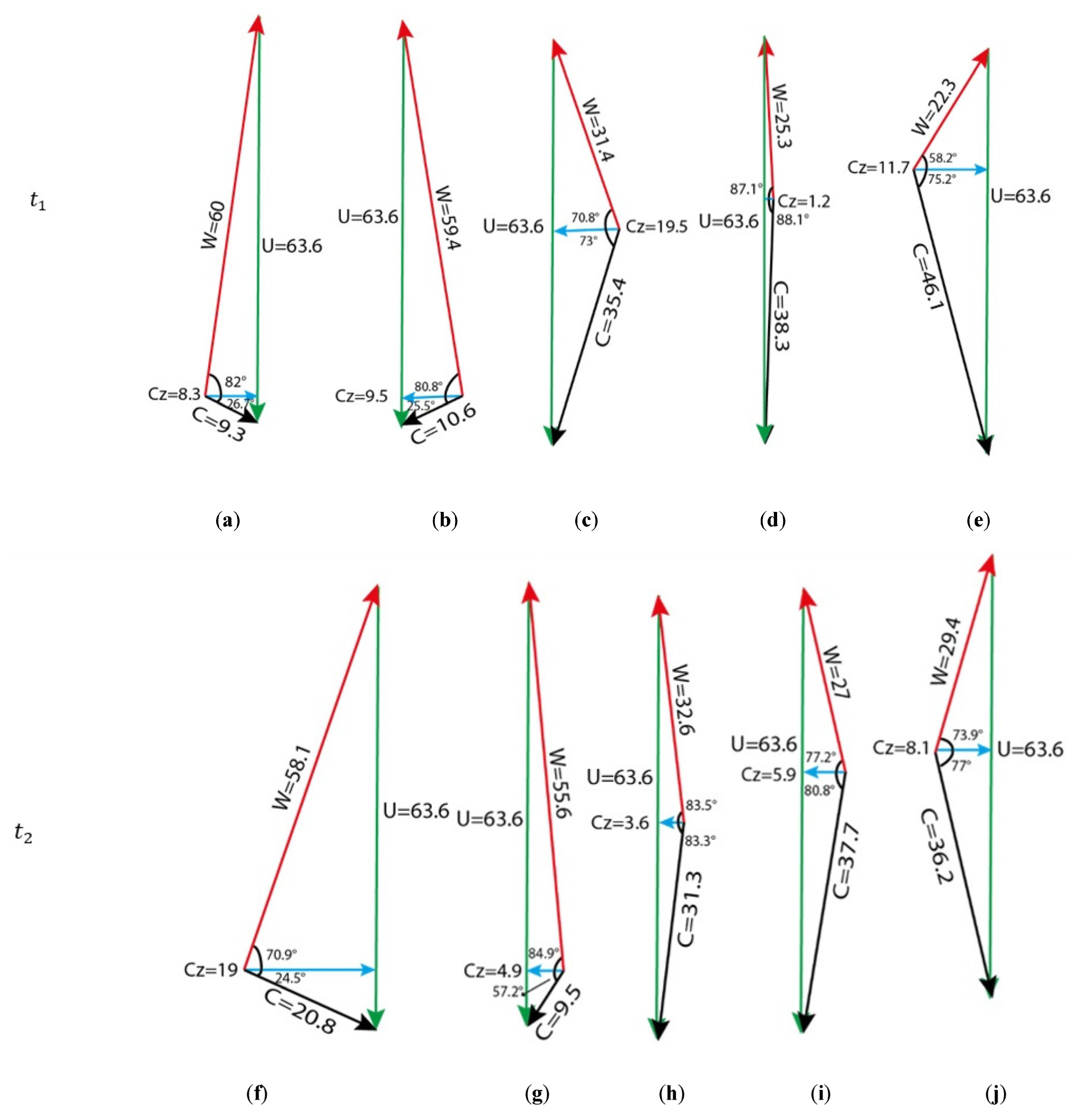 Aerospace 10 00763 g010a