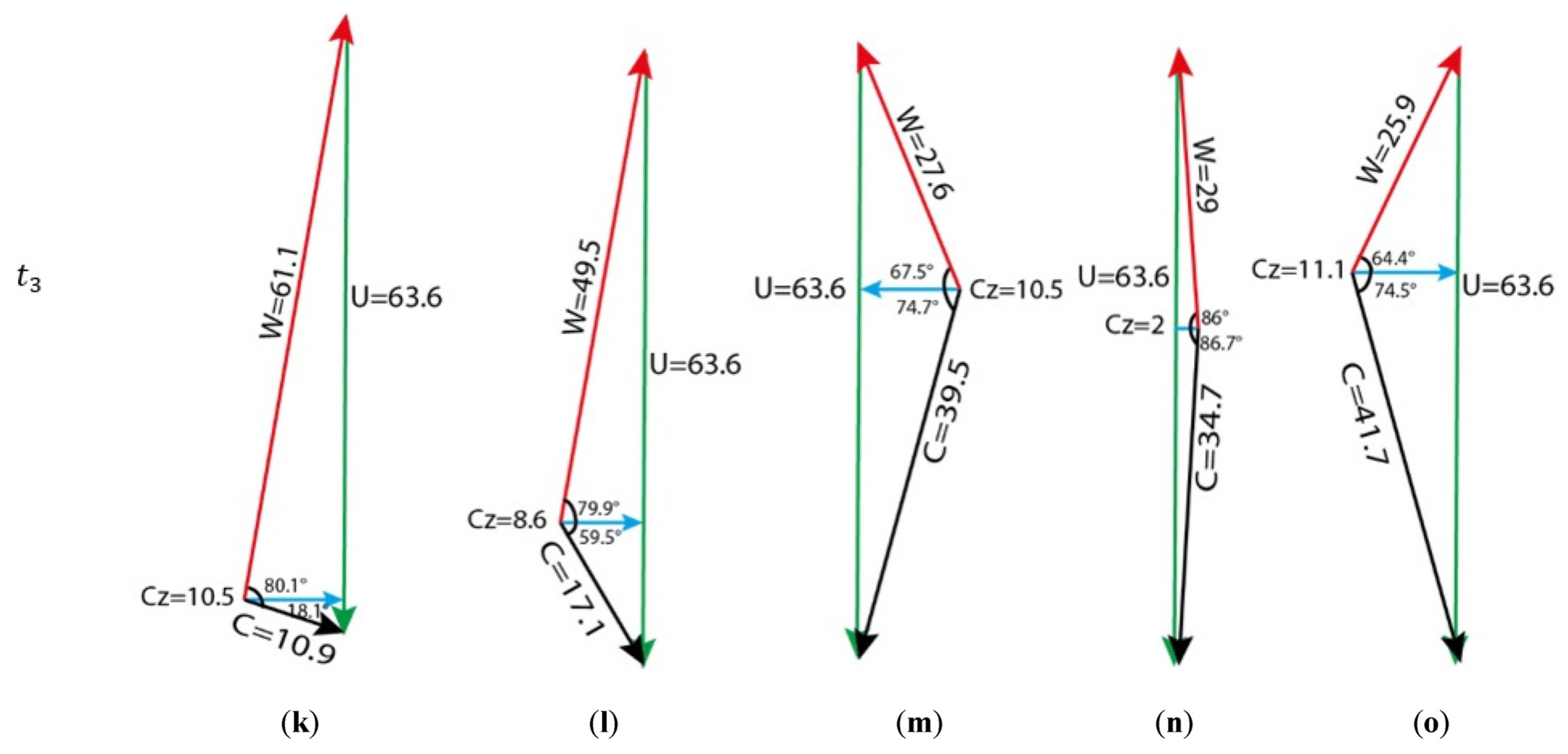 Aerospace 10 00763 g010b