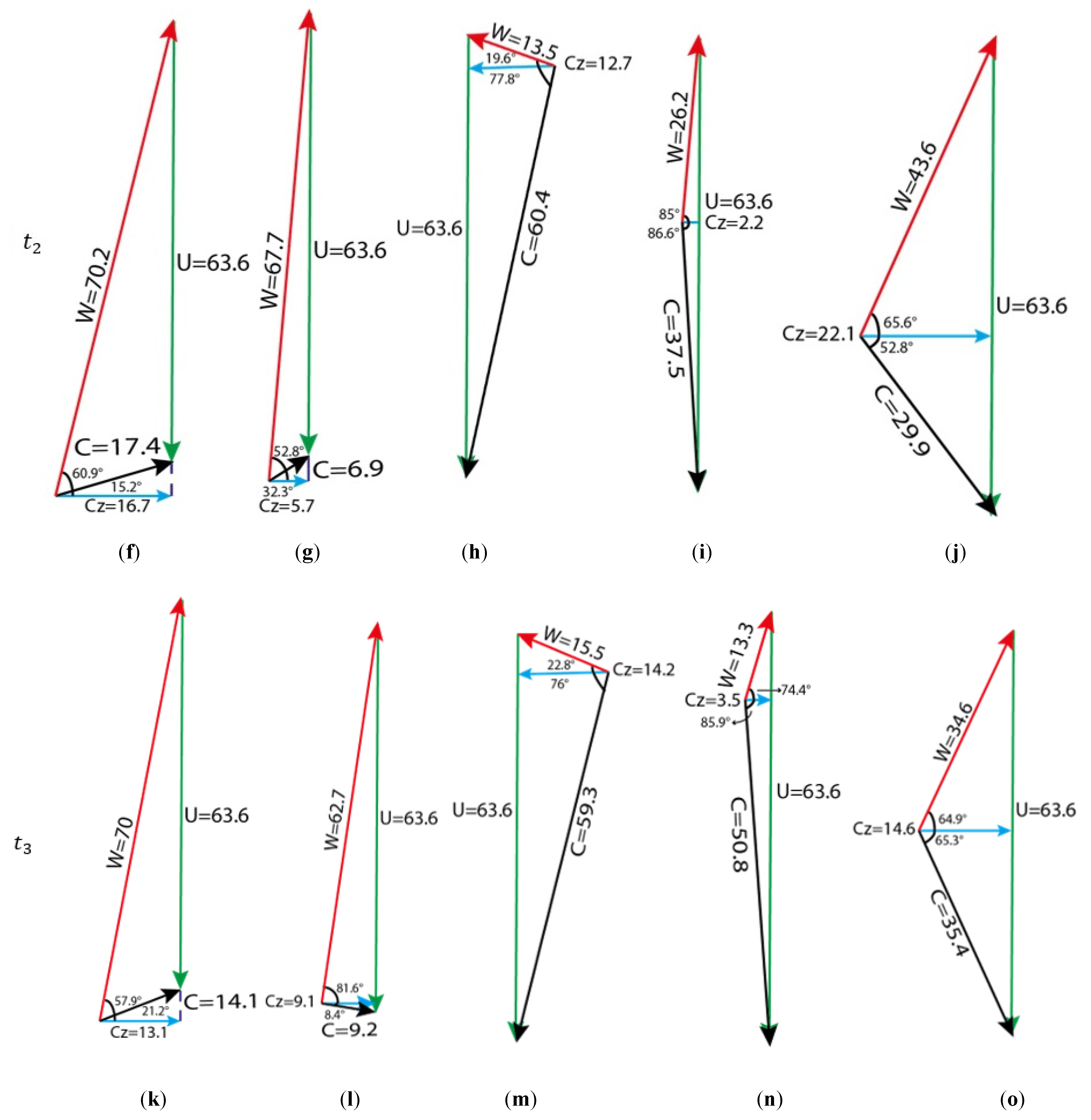 Aerospace 10 00763 g011b