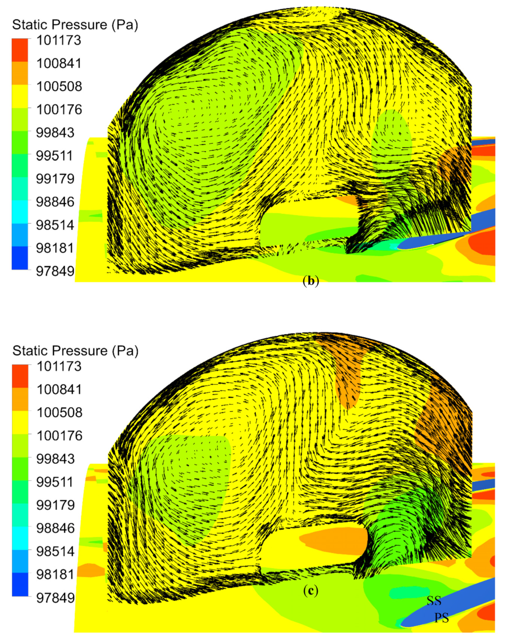 Aerospace 10 00763 g013b