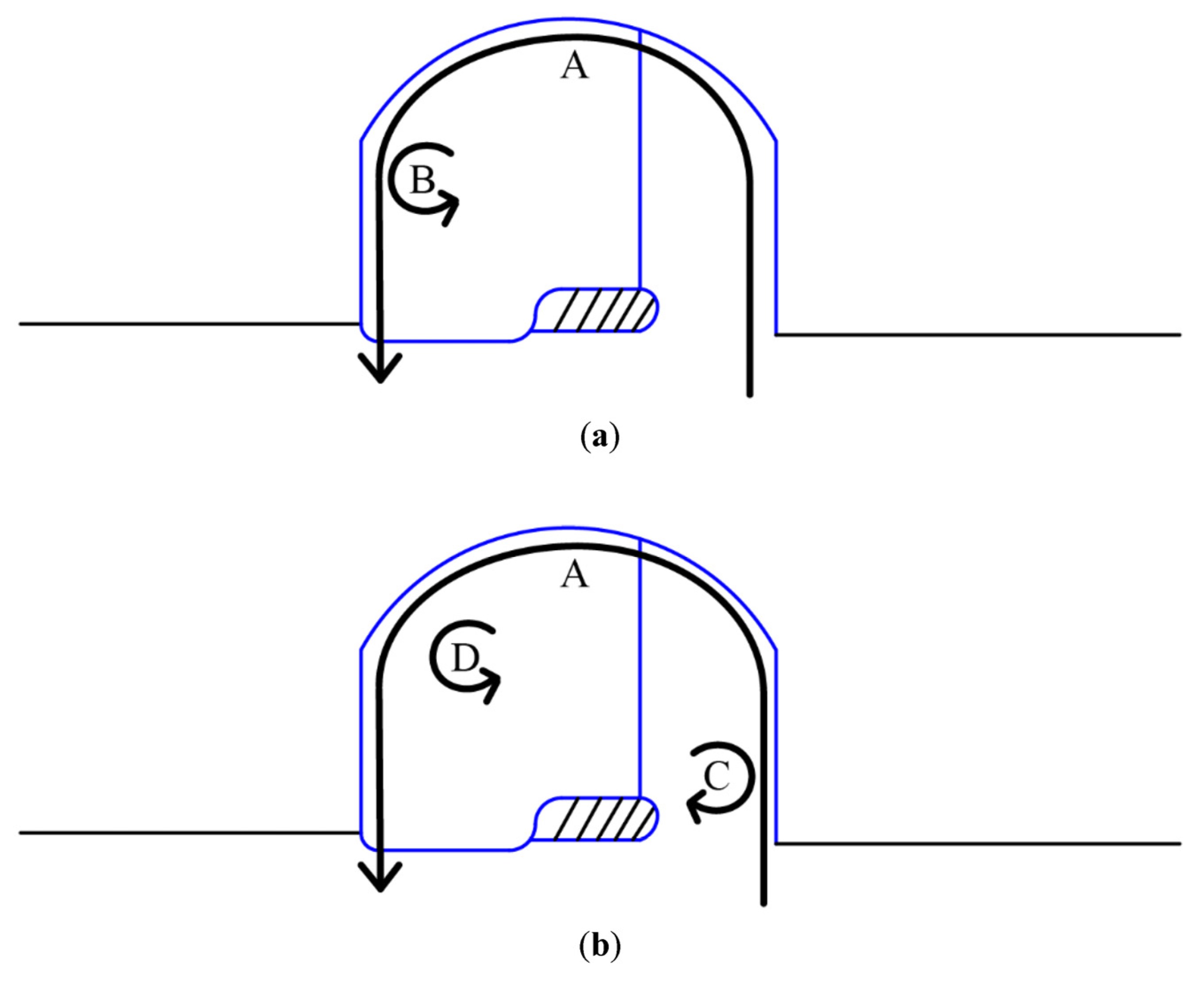 Aerospace 10 00763 g015