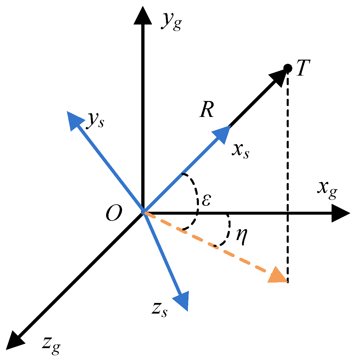 Aerospace 10 00765 g001