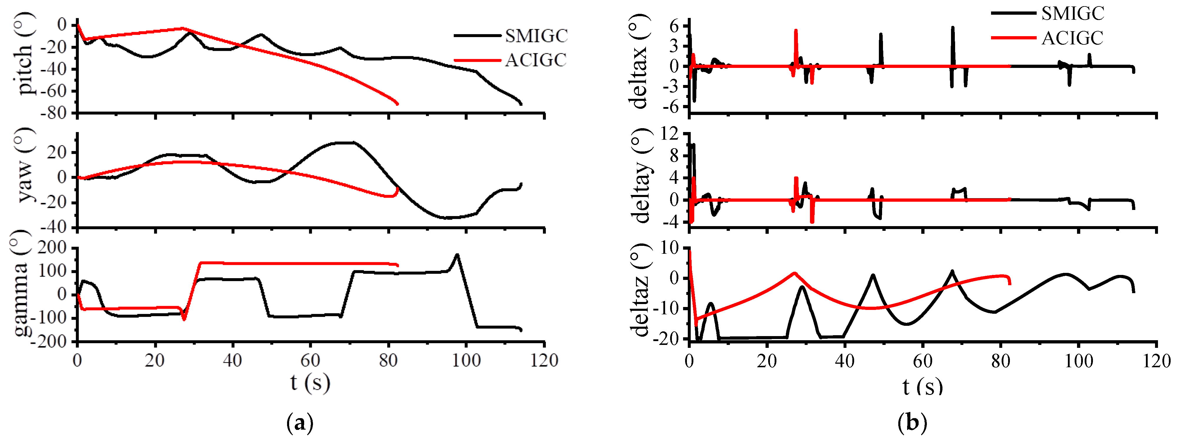 Aerospace 10 00765 g009