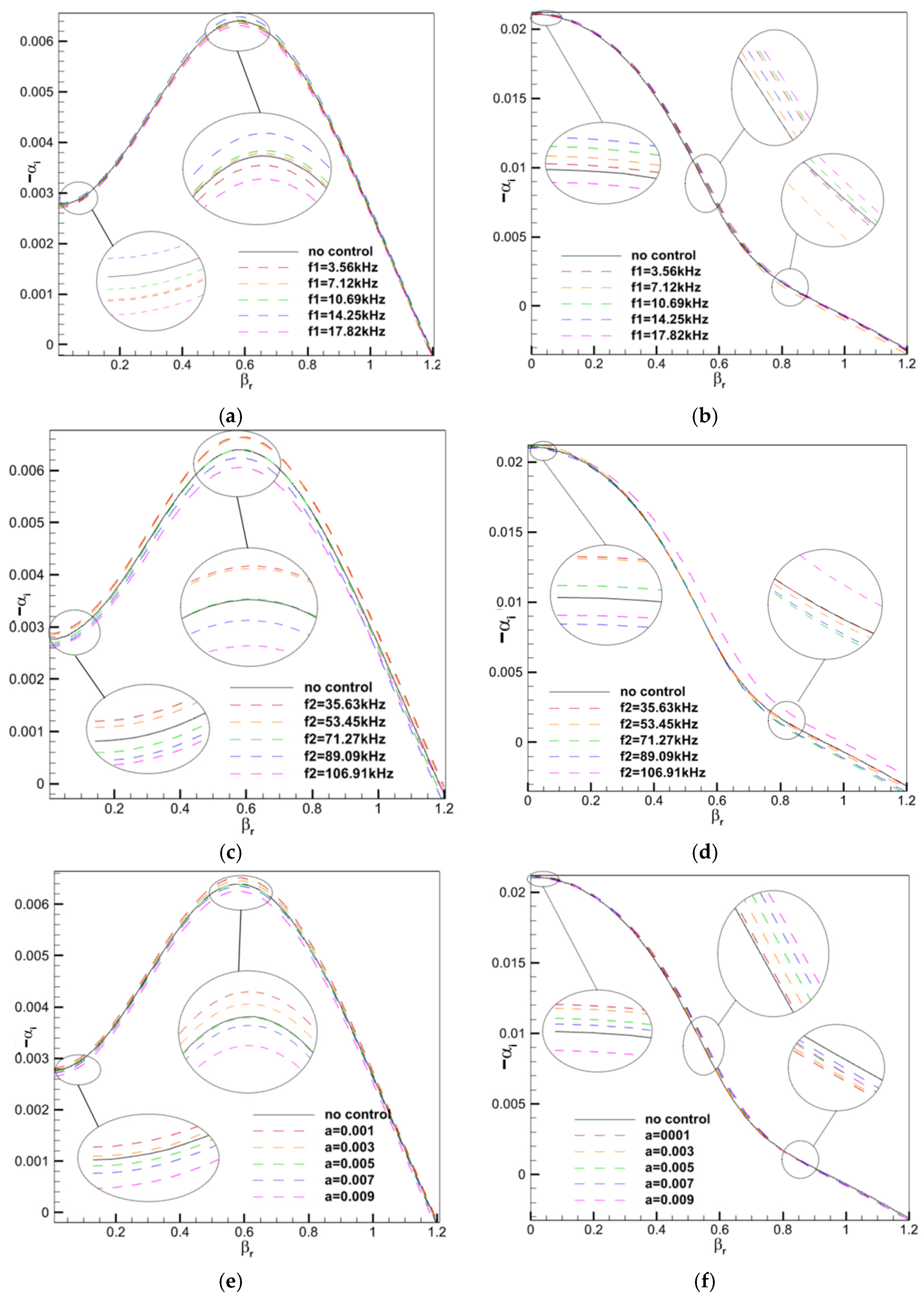 Aerospace 10 00766 g011