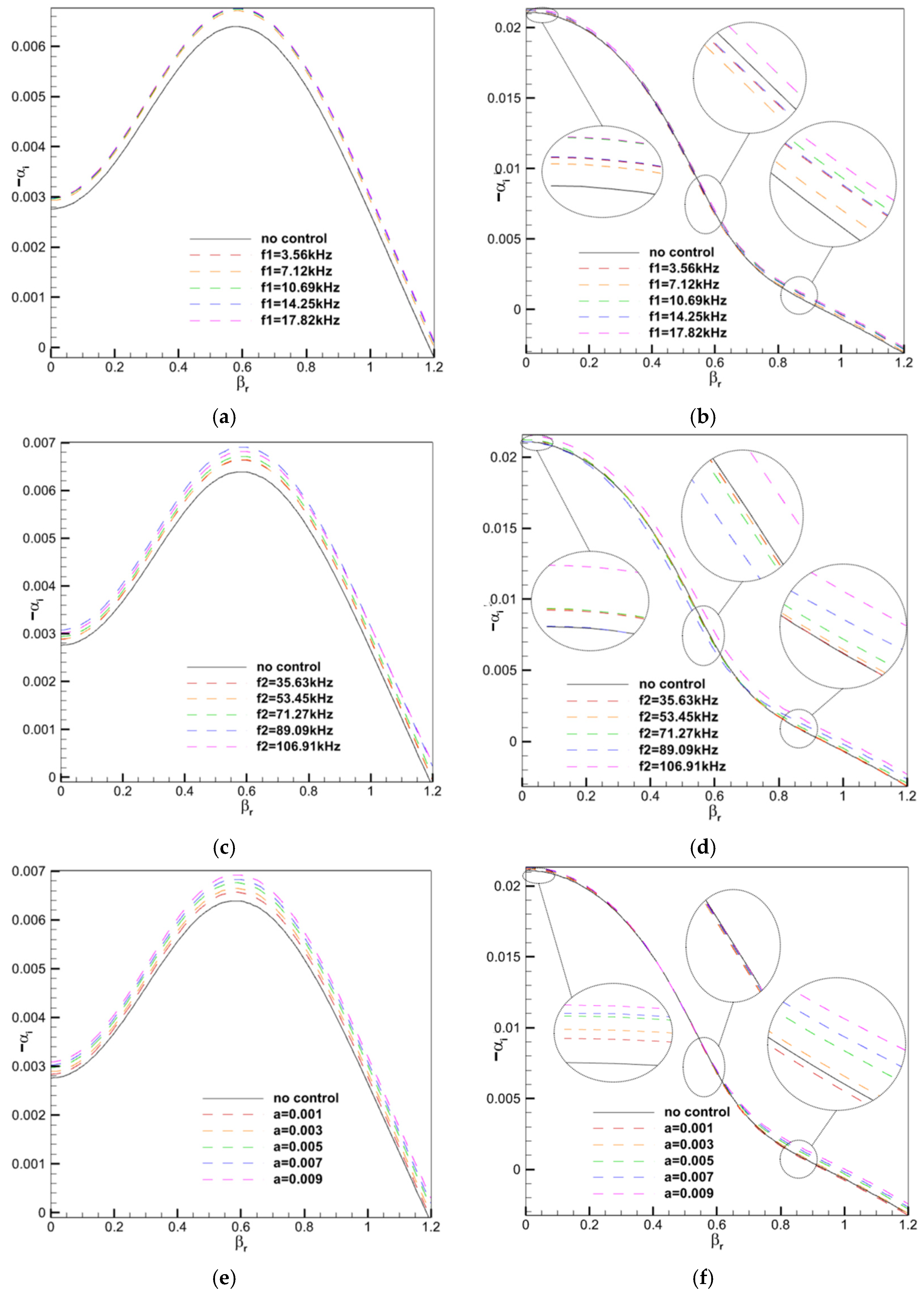 Aerospace 10 00766 g012