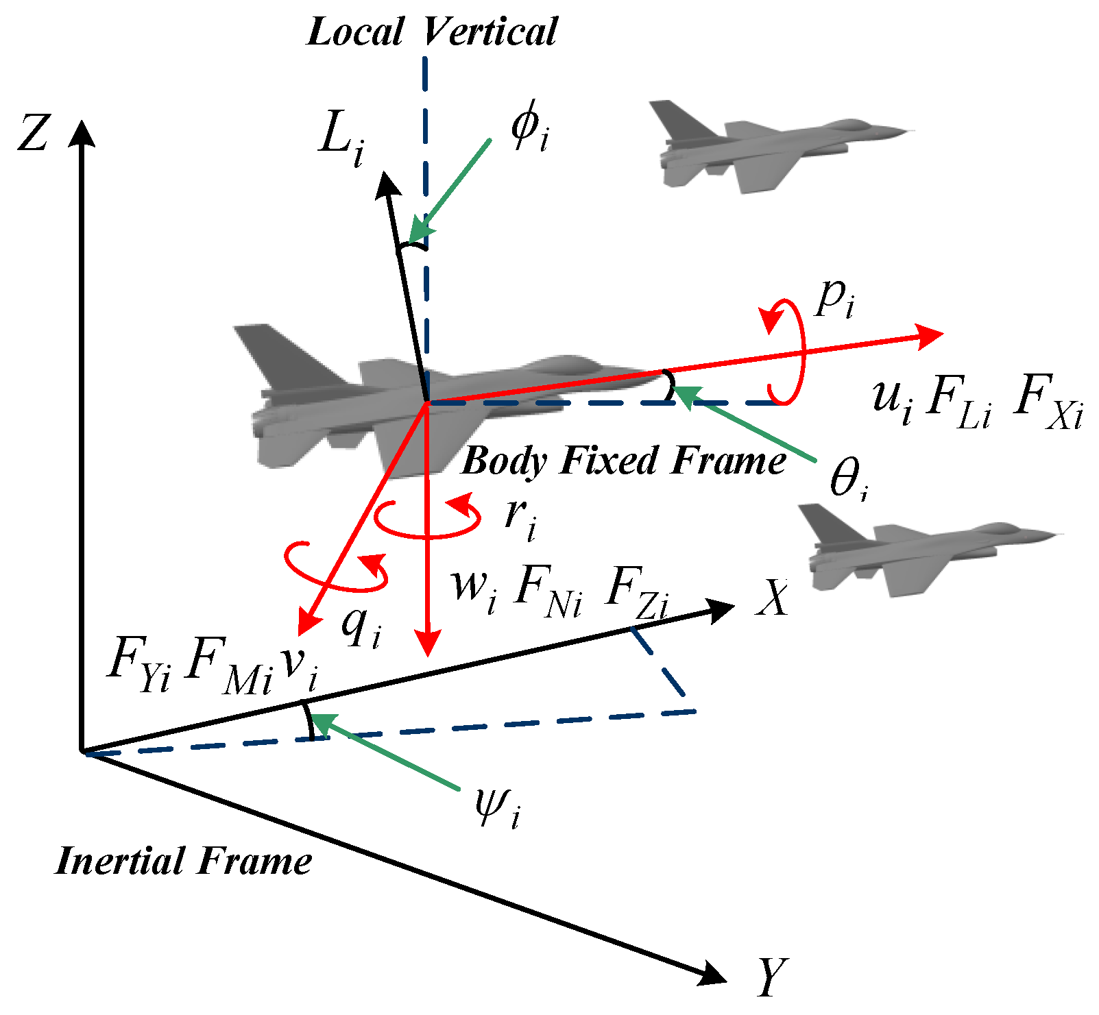 Aerospace 10 00768 g001 Aerospace 10 00768 g001