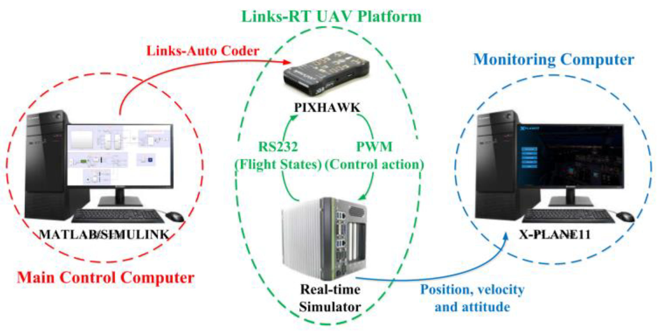 Aerospace 10 00768 g004 Aerospace 10 00768 g004