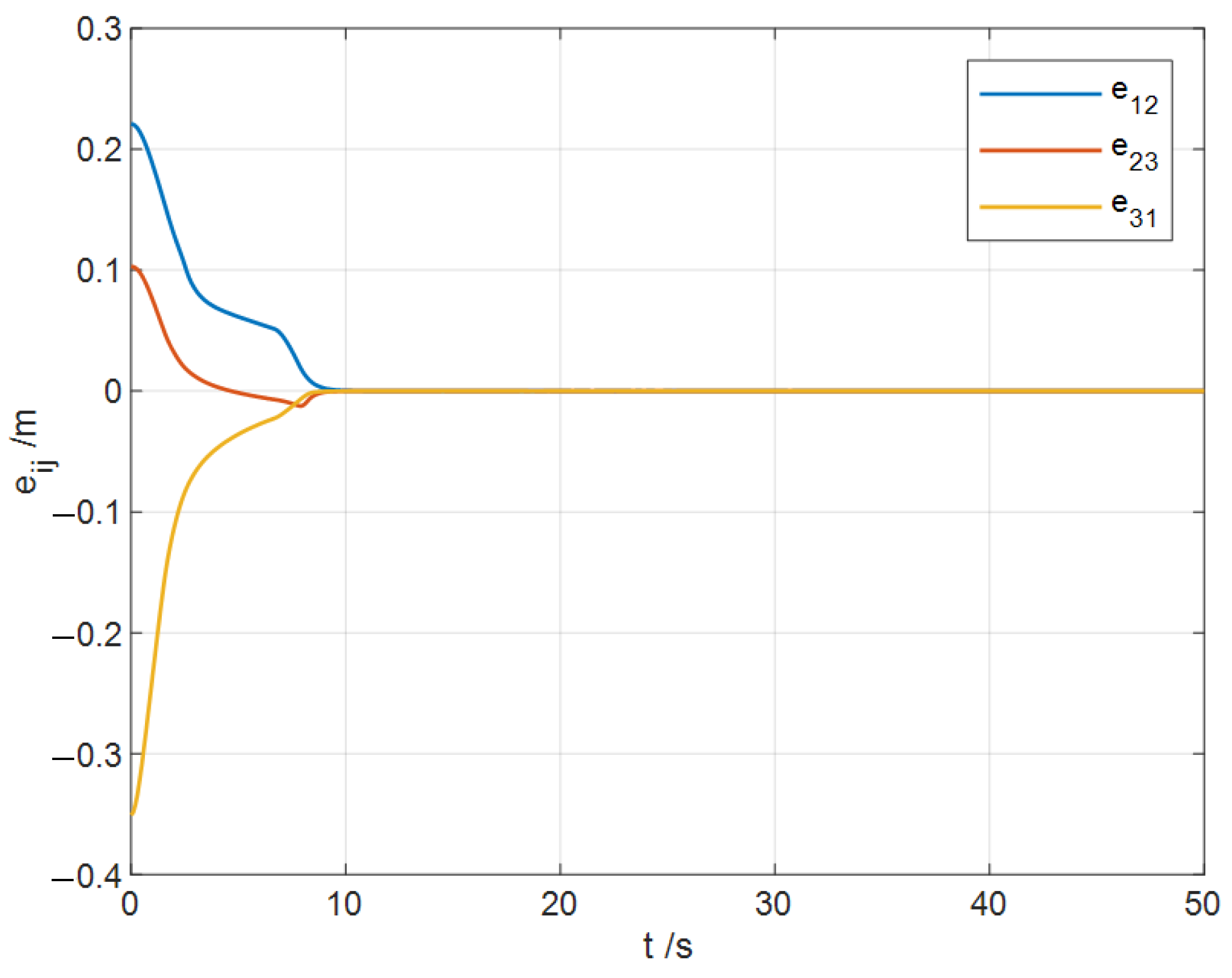 Aerospace 10 00768 g006 Aerospace 10 00768 g006