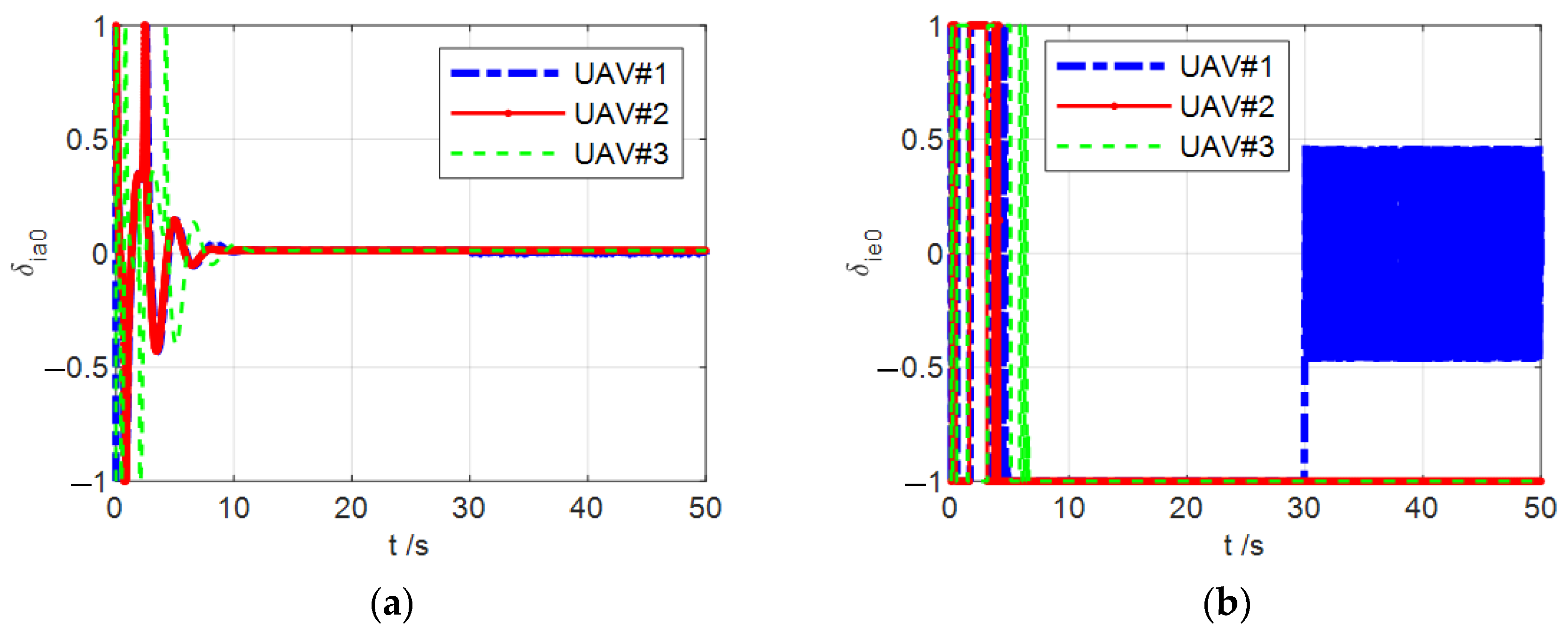 Aerospace 10 00768 g010a Aerospace 10 00768 g010a