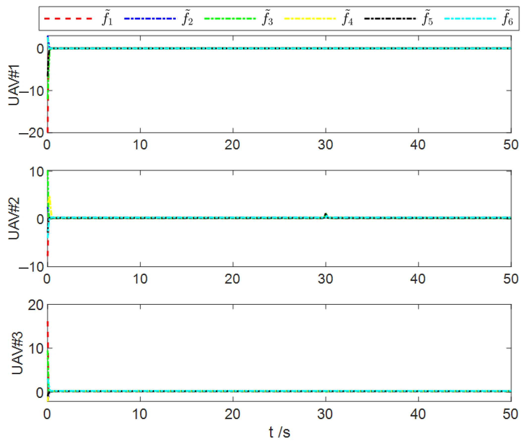 Aerospace 10 00768 g011 Aerospace 10 00768 g011