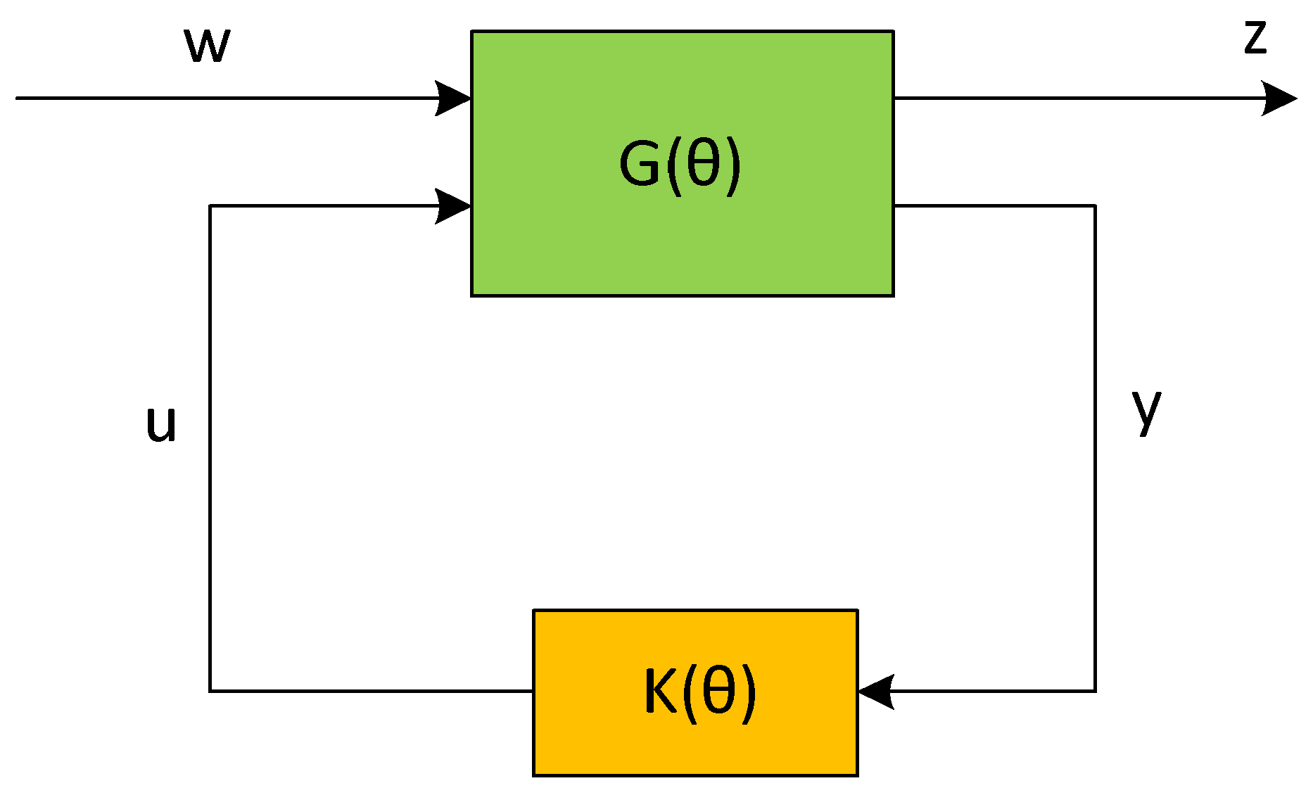 Aerospace 10 00769 g001