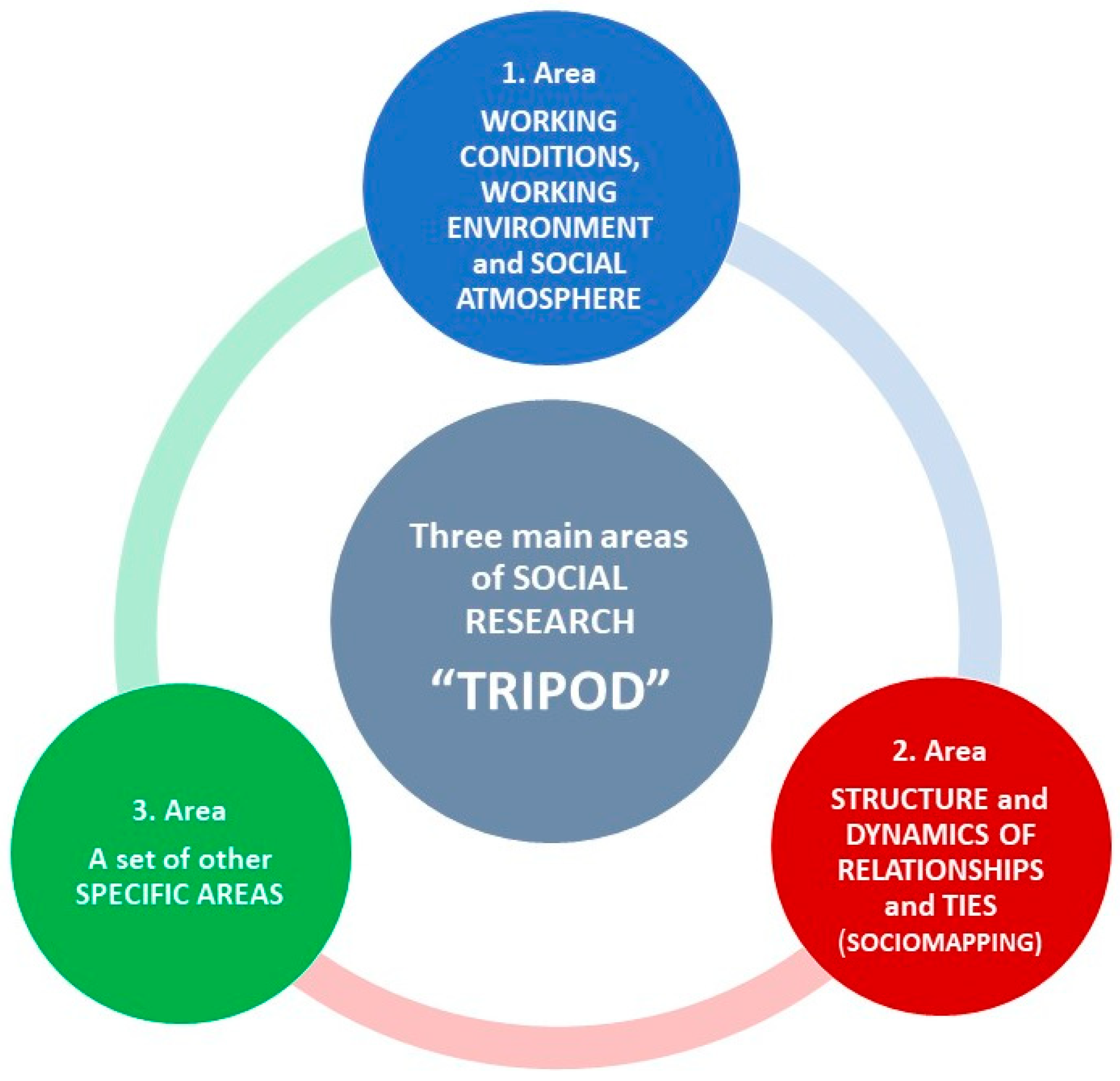 Aerospace 10 00771 g001