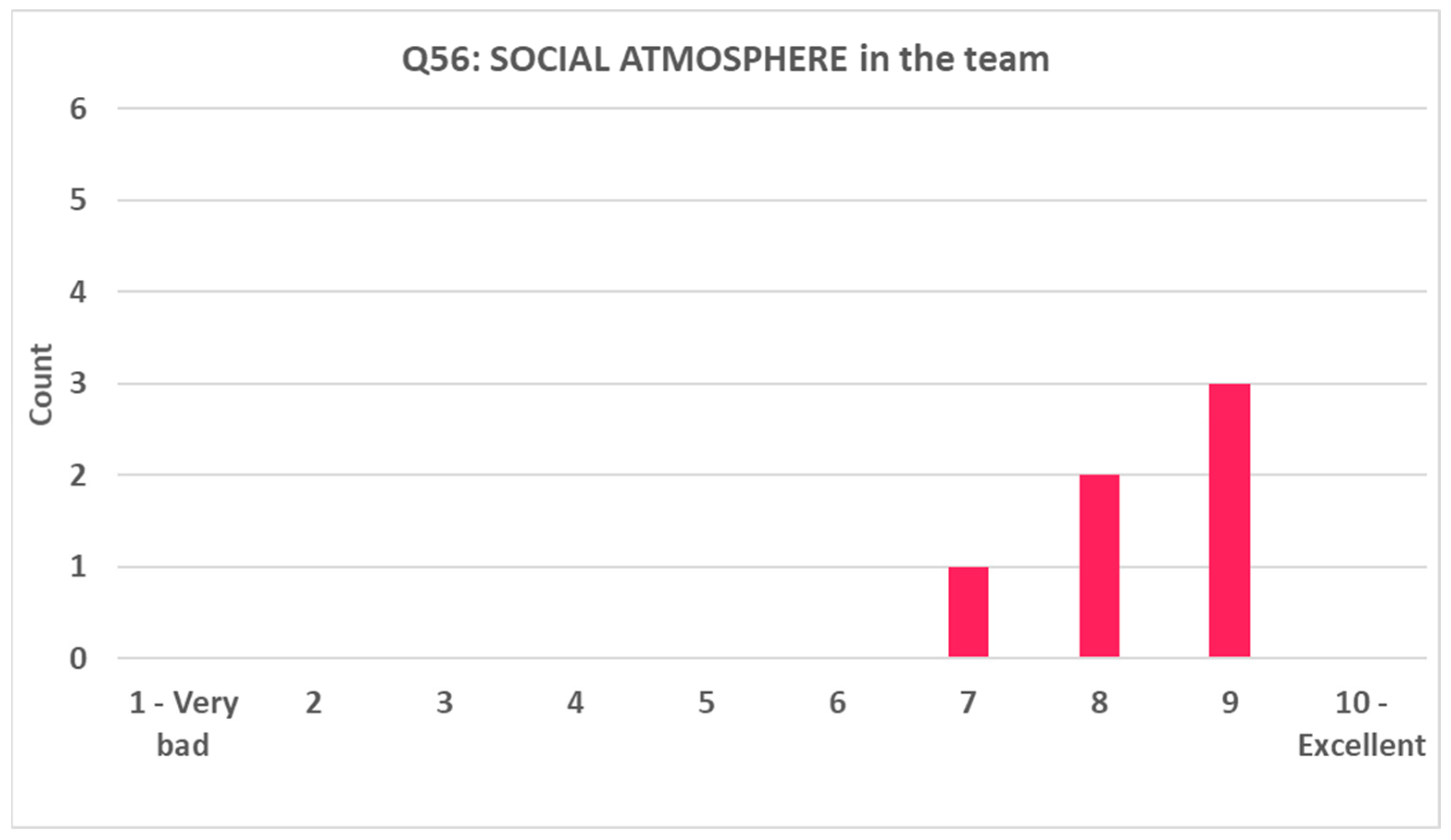 Aerospace 10 00771 g004