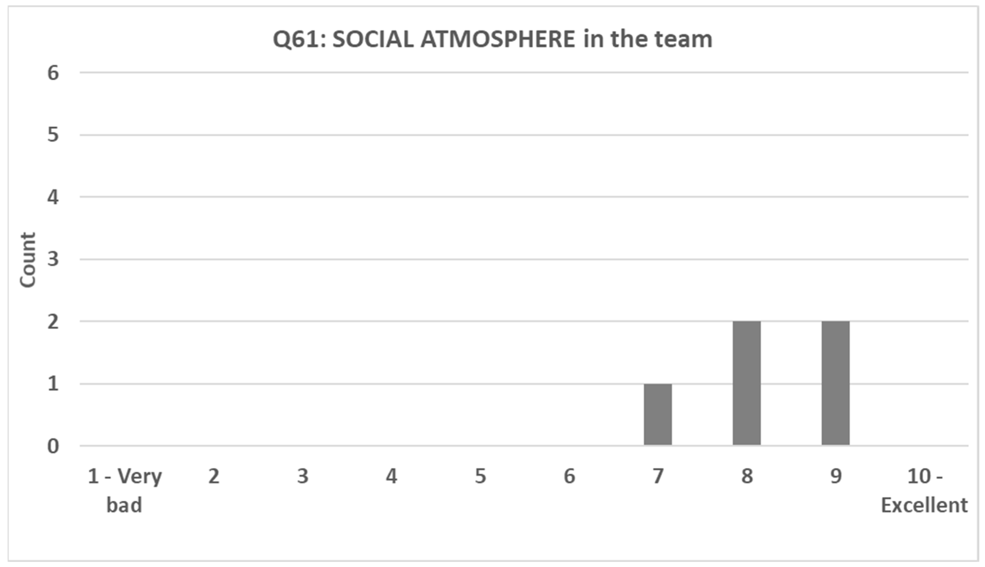 Aerospace 10 00771 g005