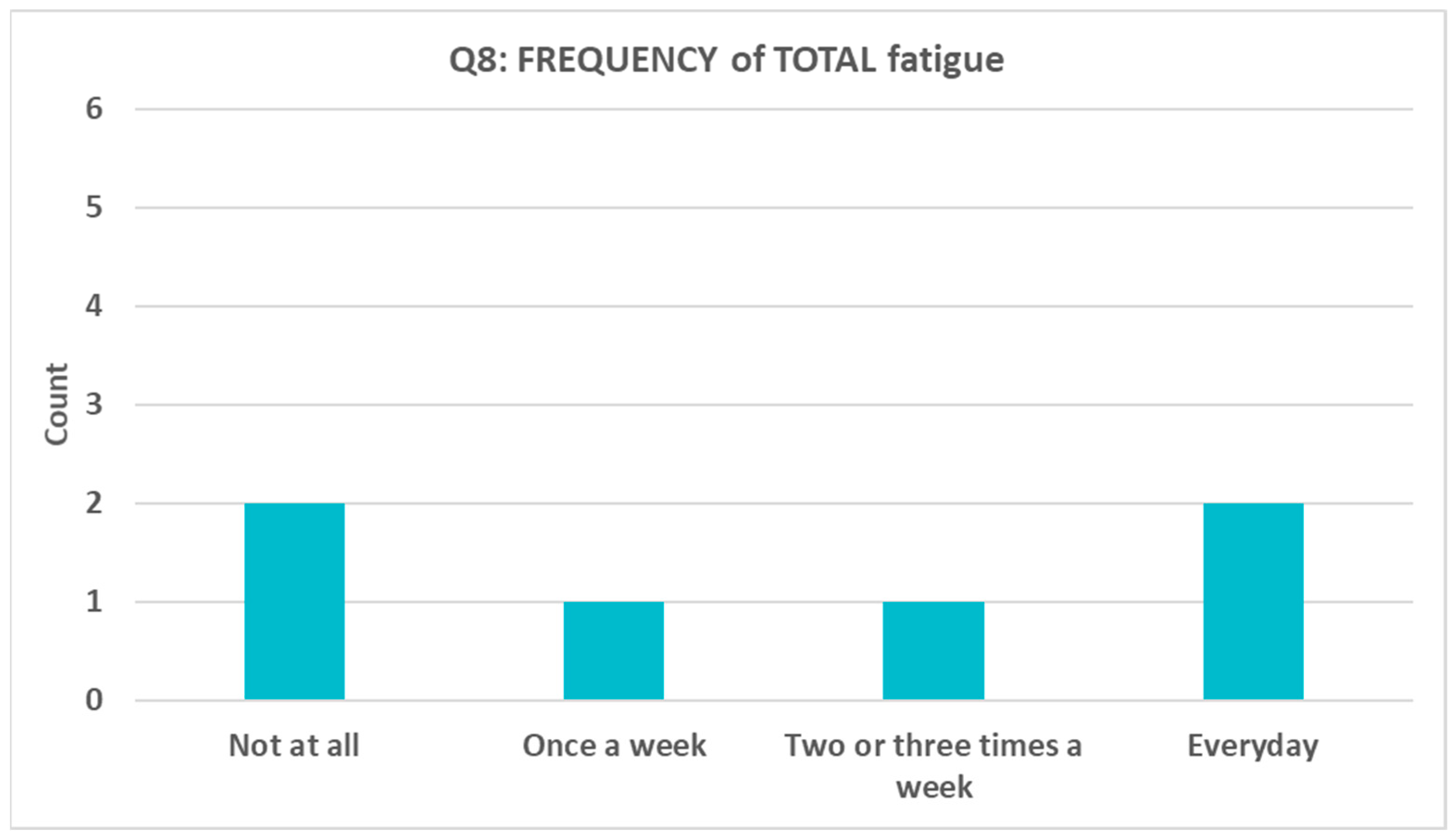 Aerospace 10 00771 g011