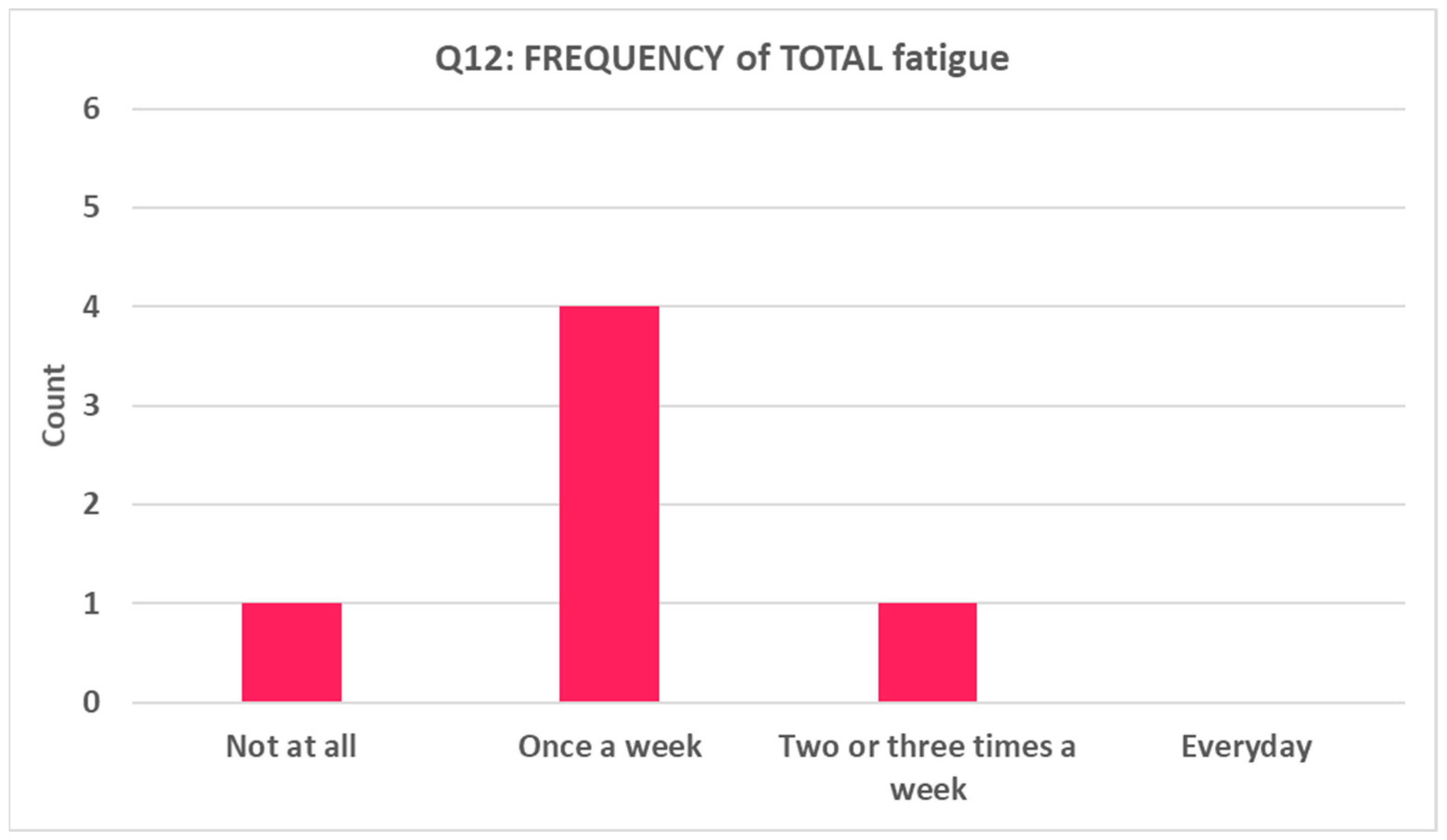Aerospace 10 00771 g012