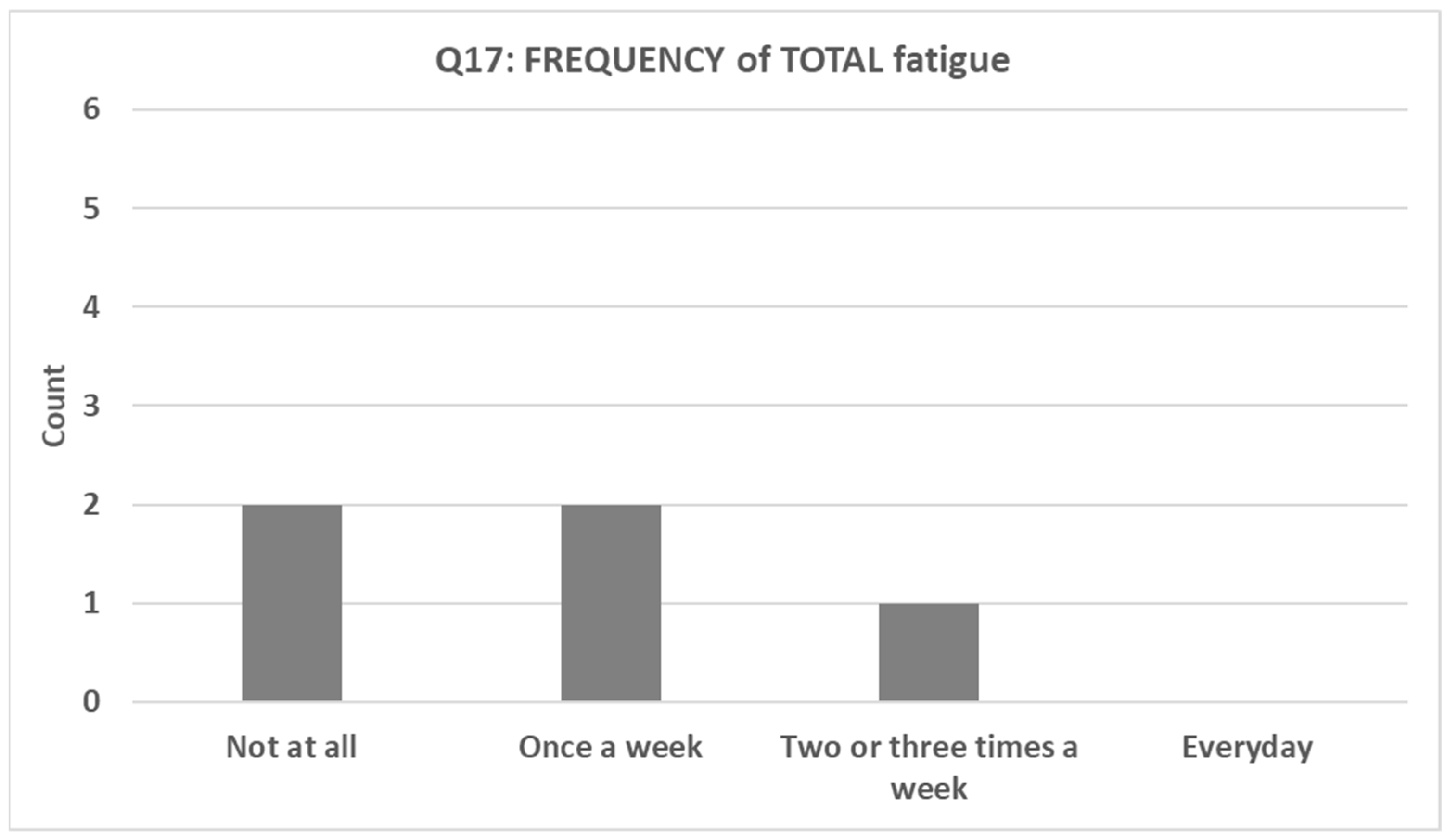 Aerospace 10 00771 g013