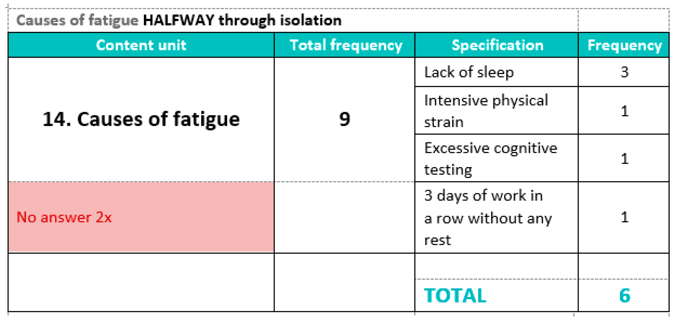Aerospace 10 00771 g015