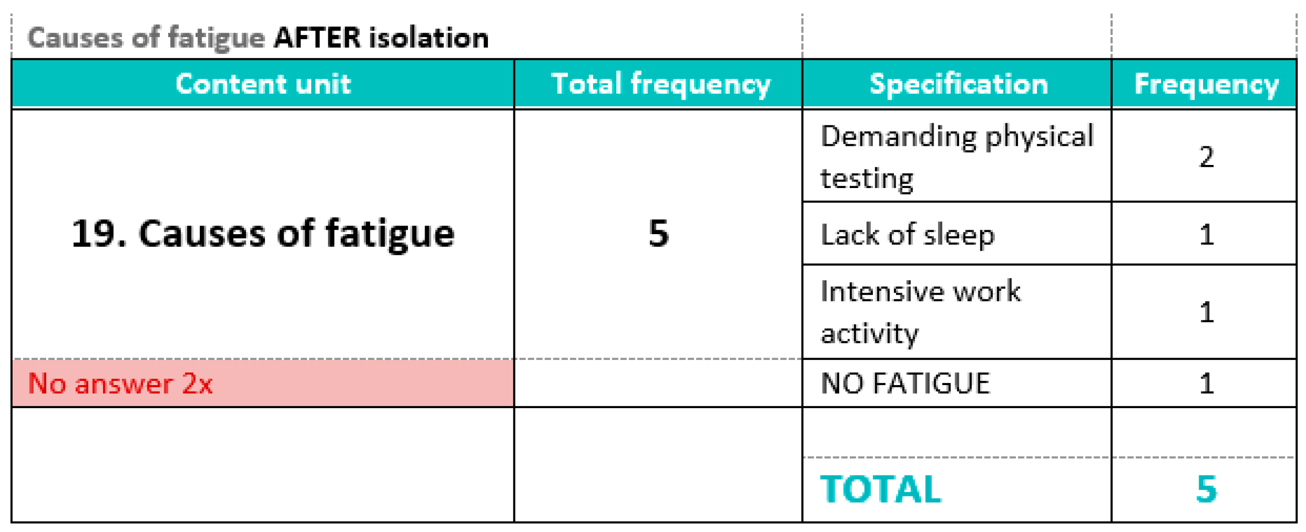 Aerospace 10 00771 g016