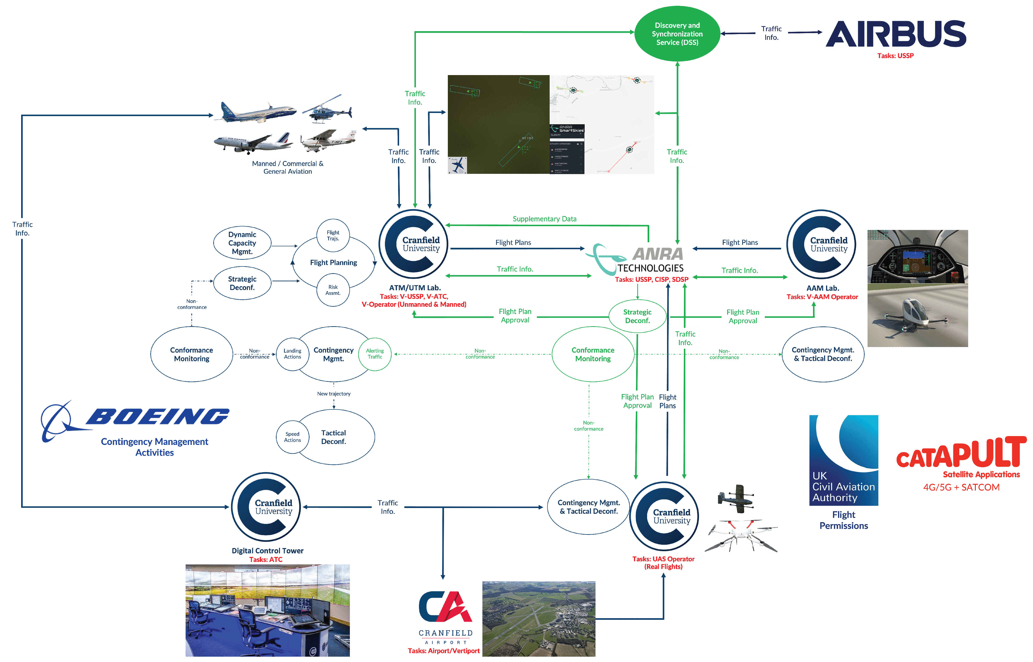 Aerospace 10 00775 g002