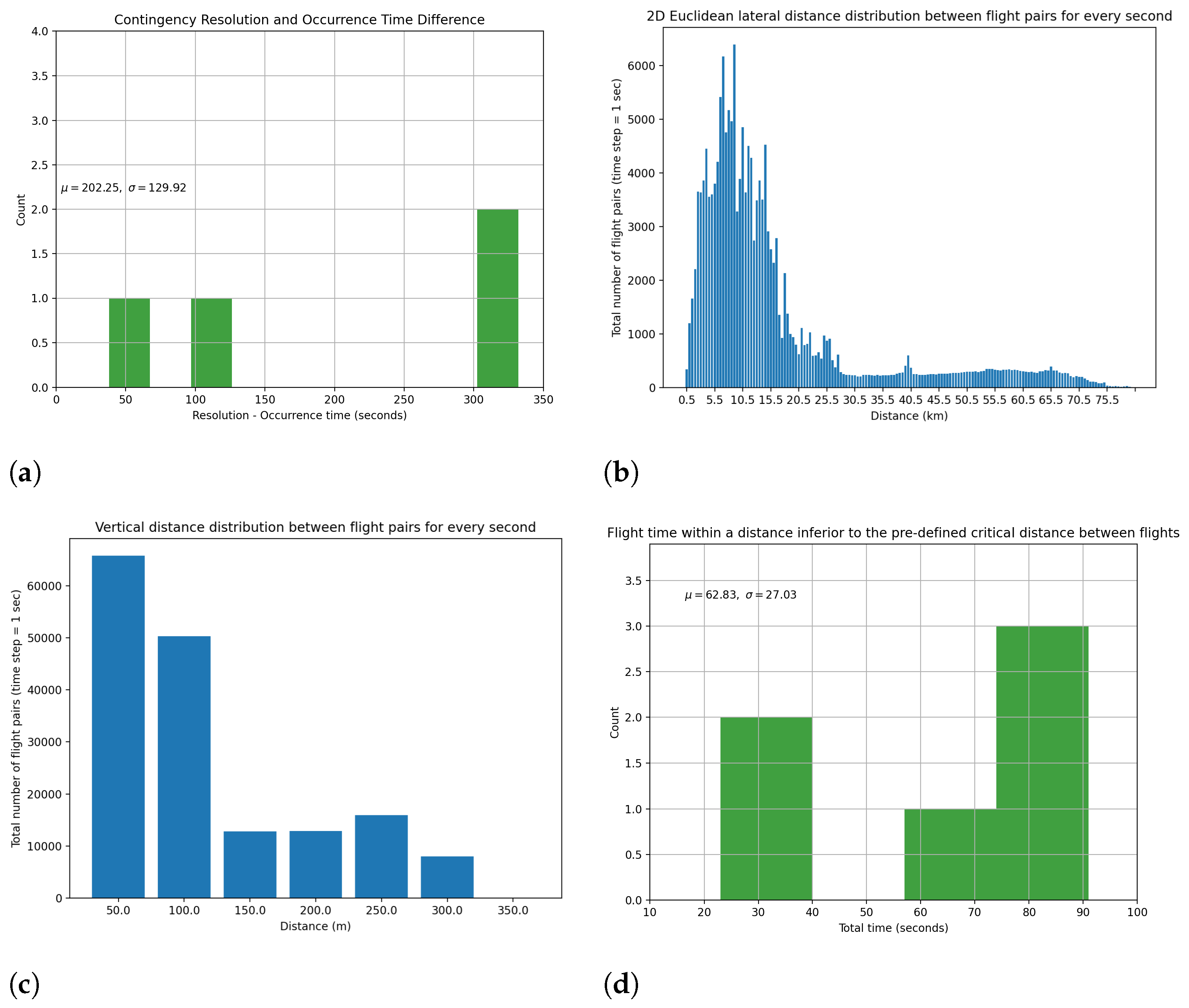 Aerospace 10 00775 g012