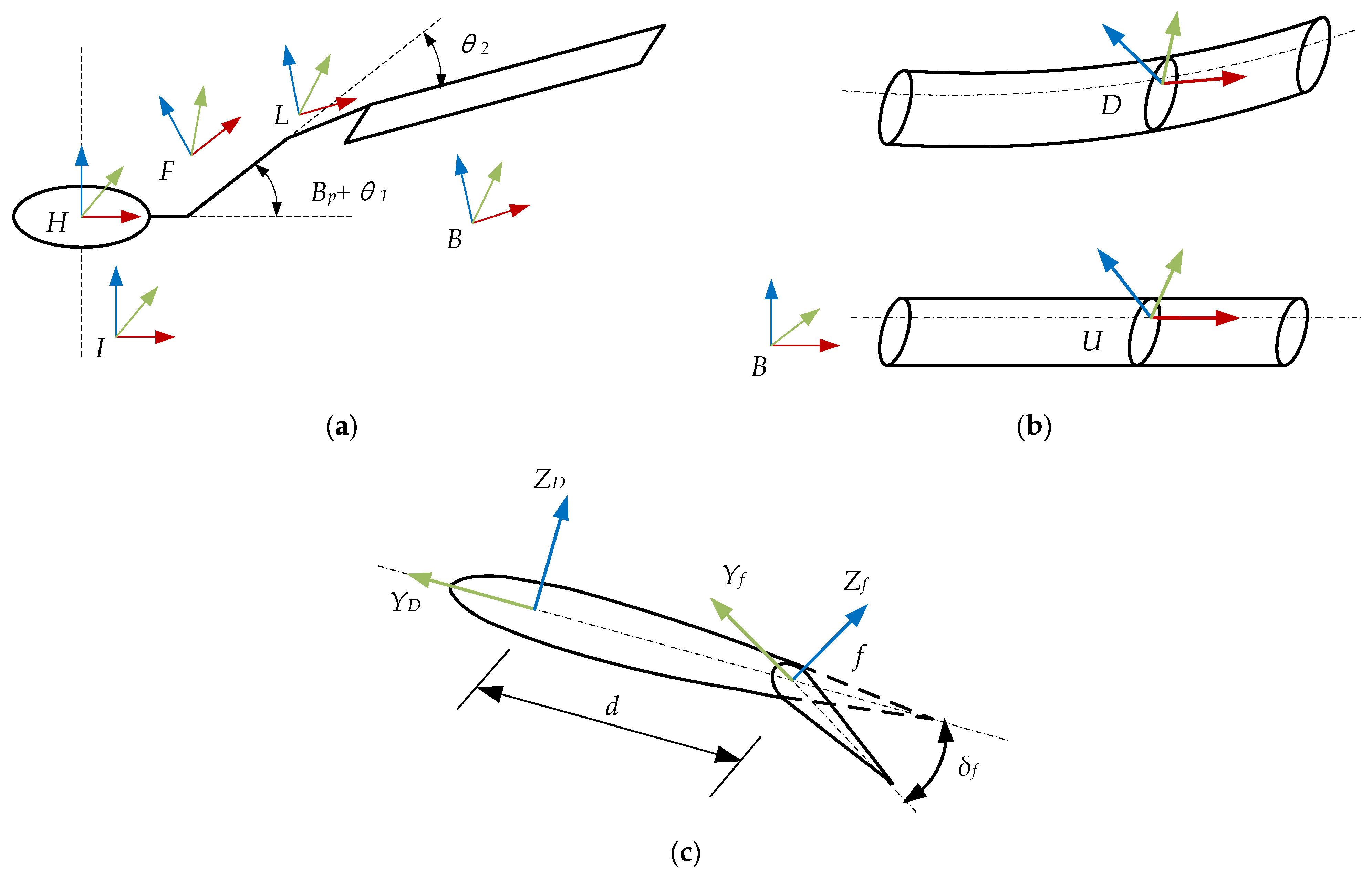 Aerospace 10 00776 g001