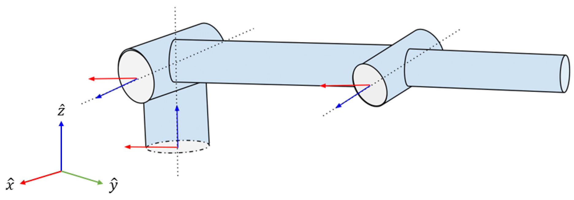 Aerospace 10 00778 g001