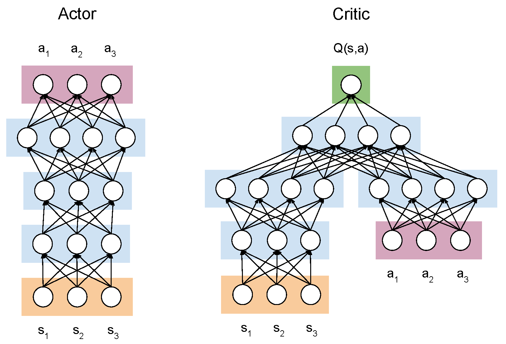 Aerospace 10 00778 g003