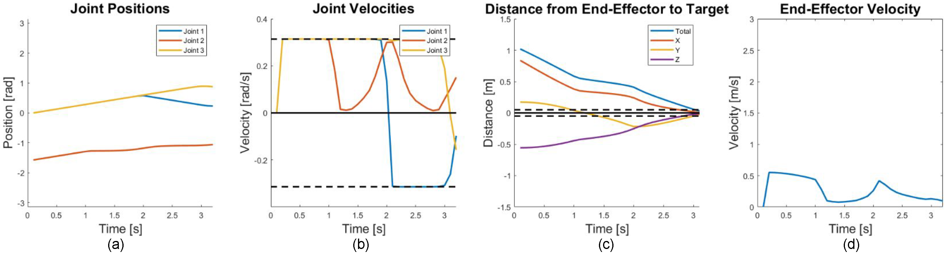 Aerospace 10 00778 g009