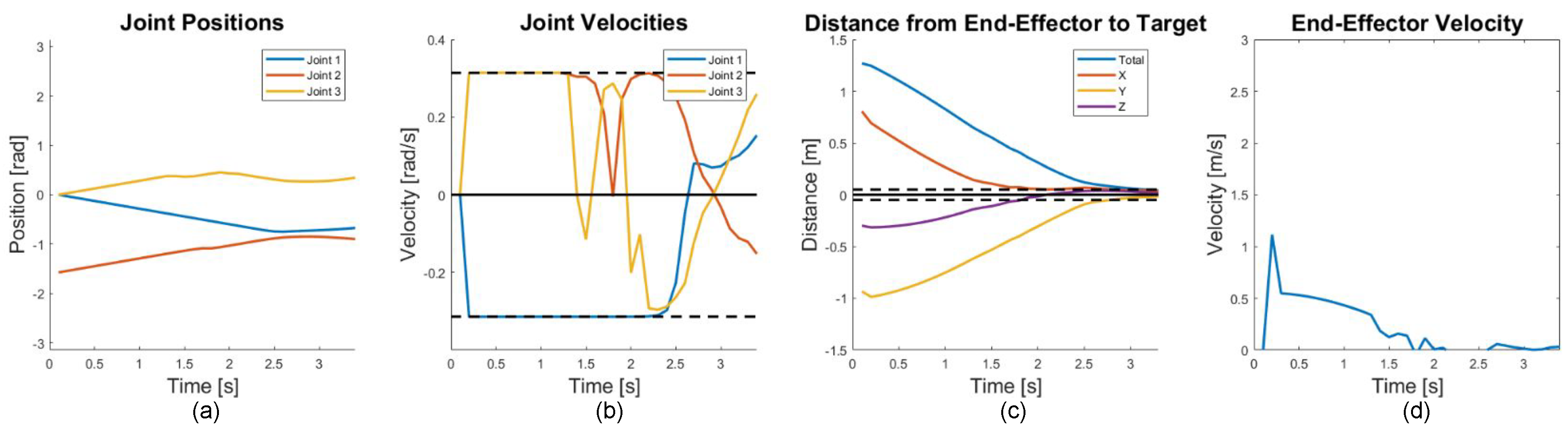 Aerospace 10 00778 g016