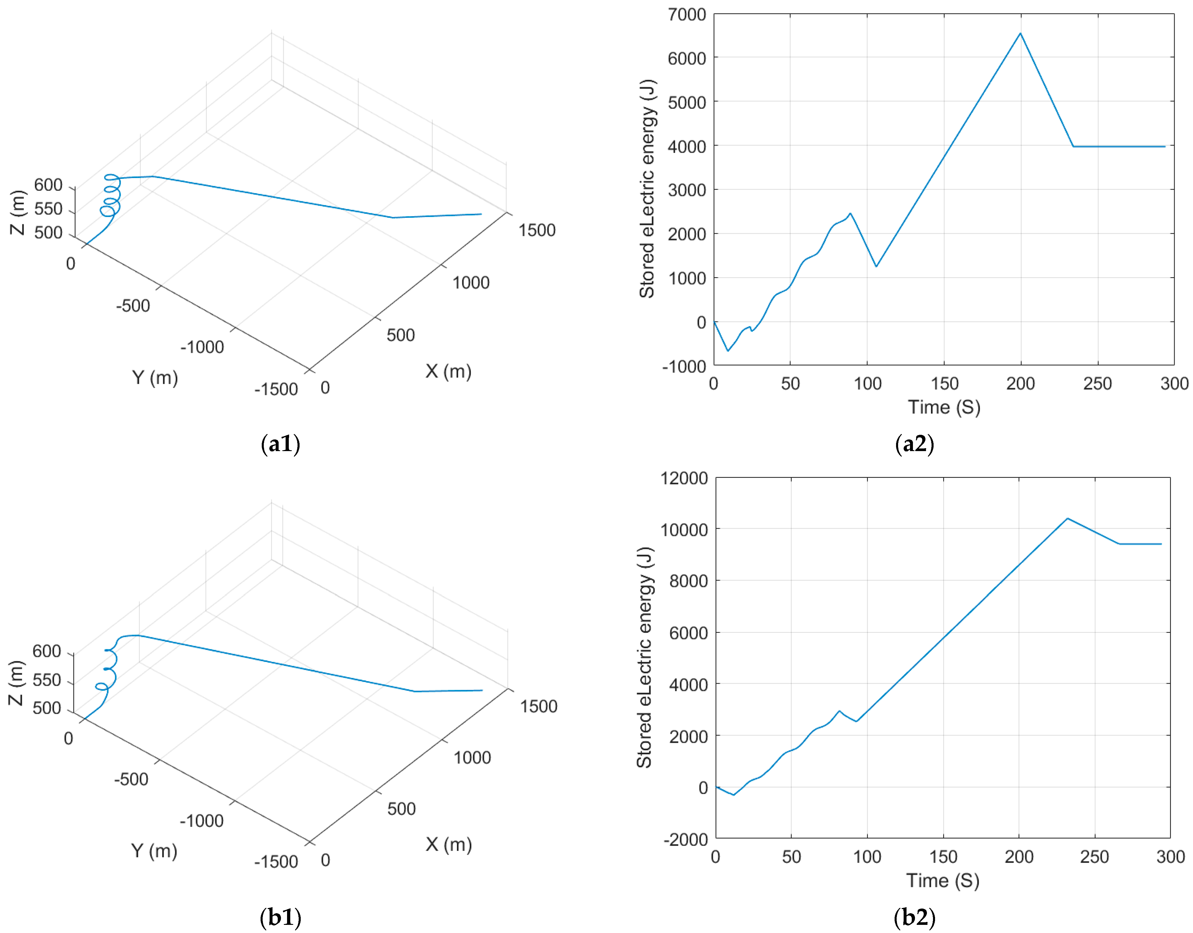 Aerospace 10 00779 g012a