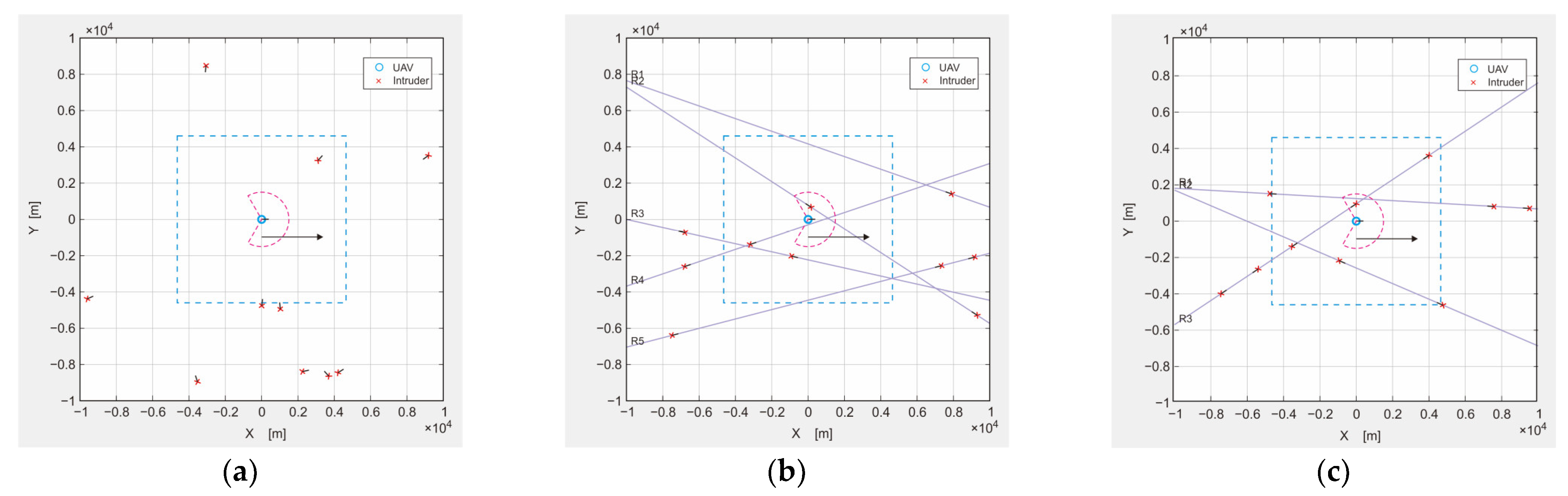 Aerospace 10 00781 g014