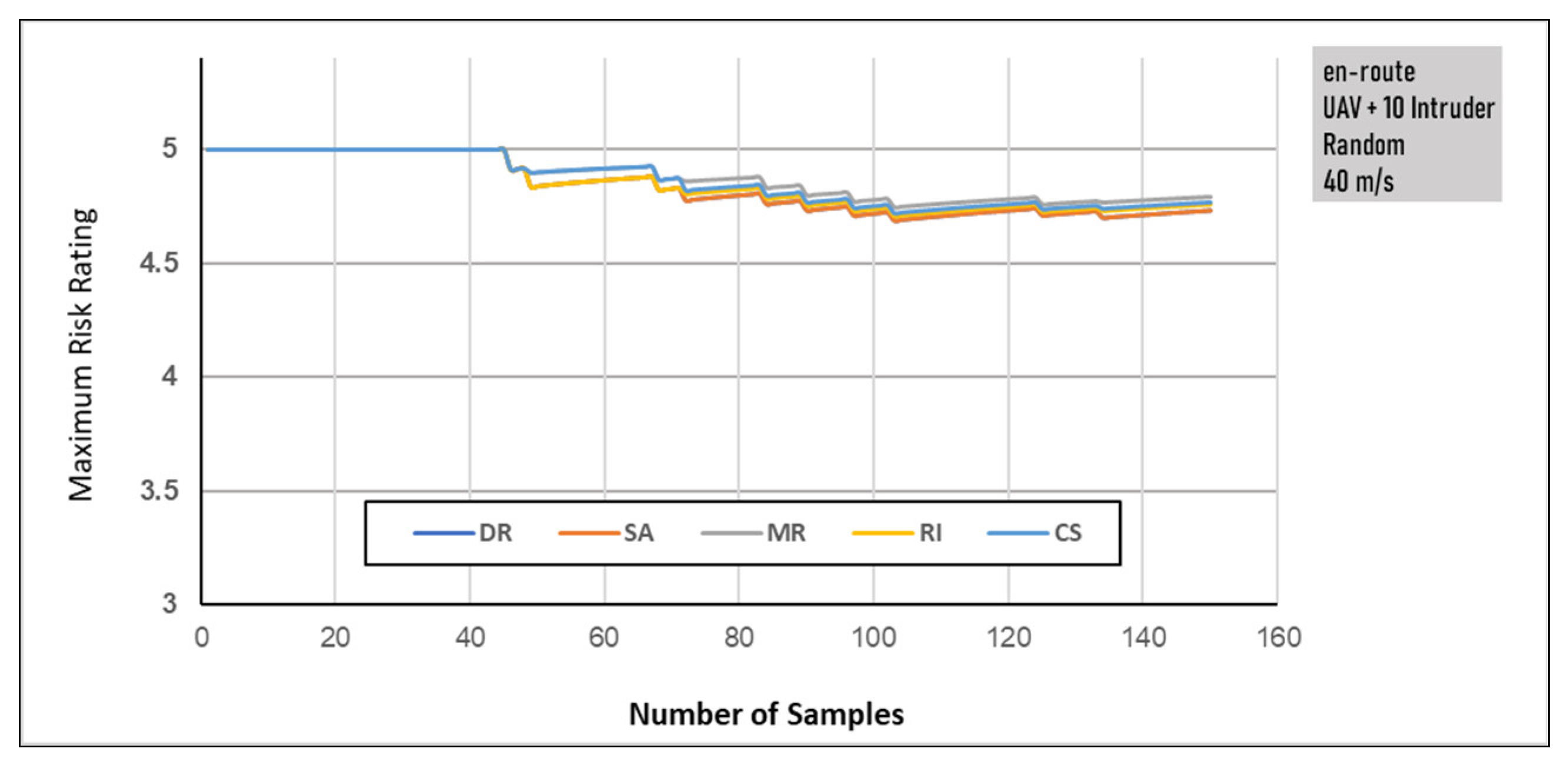 Aerospace 10 00781 g015