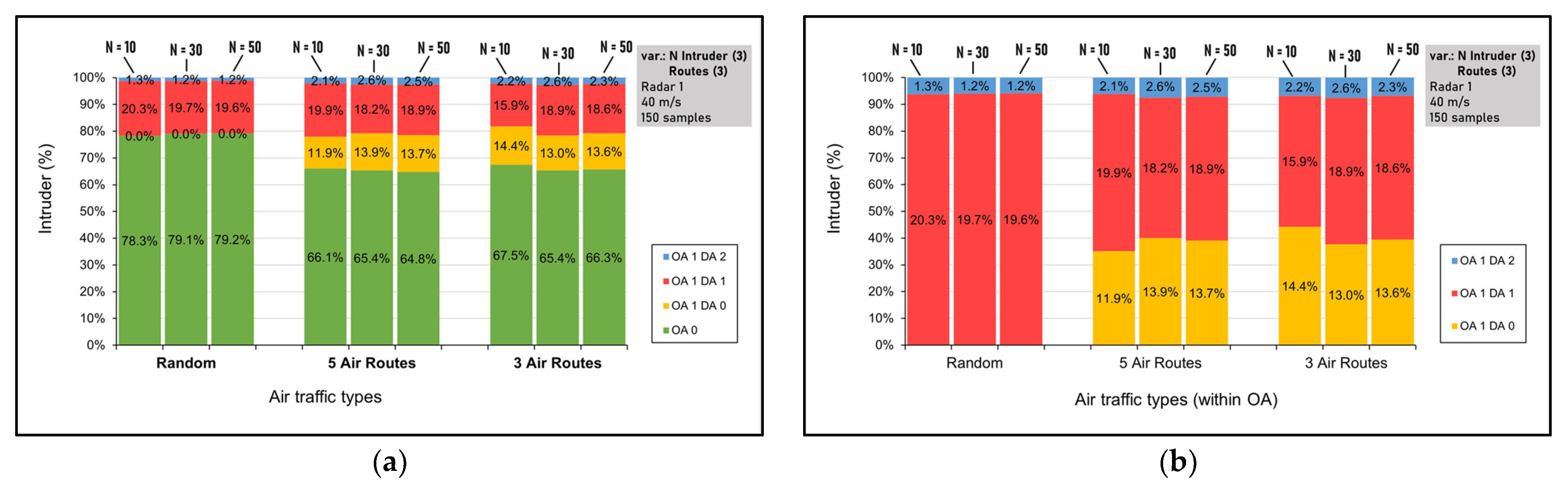Aerospace 10 00781 g017