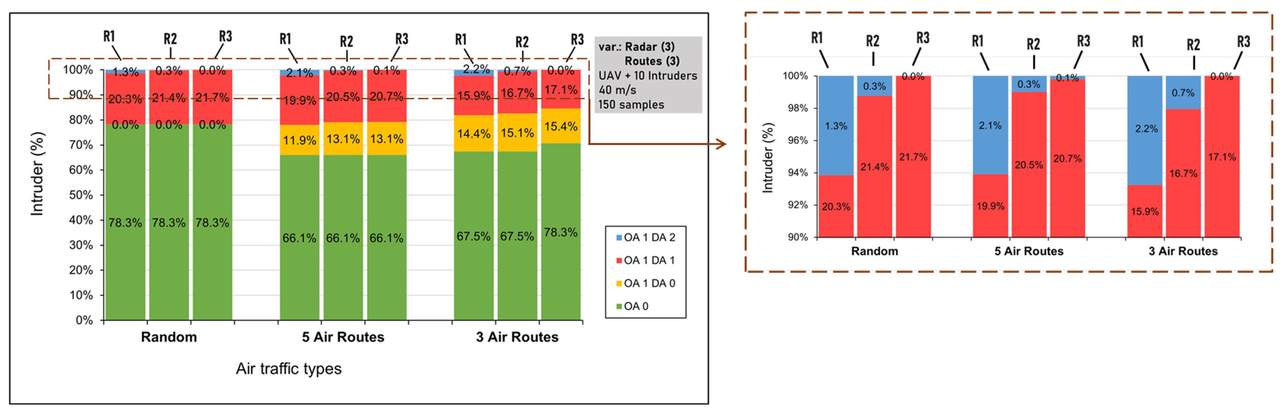 Aerospace 10 00781 g018