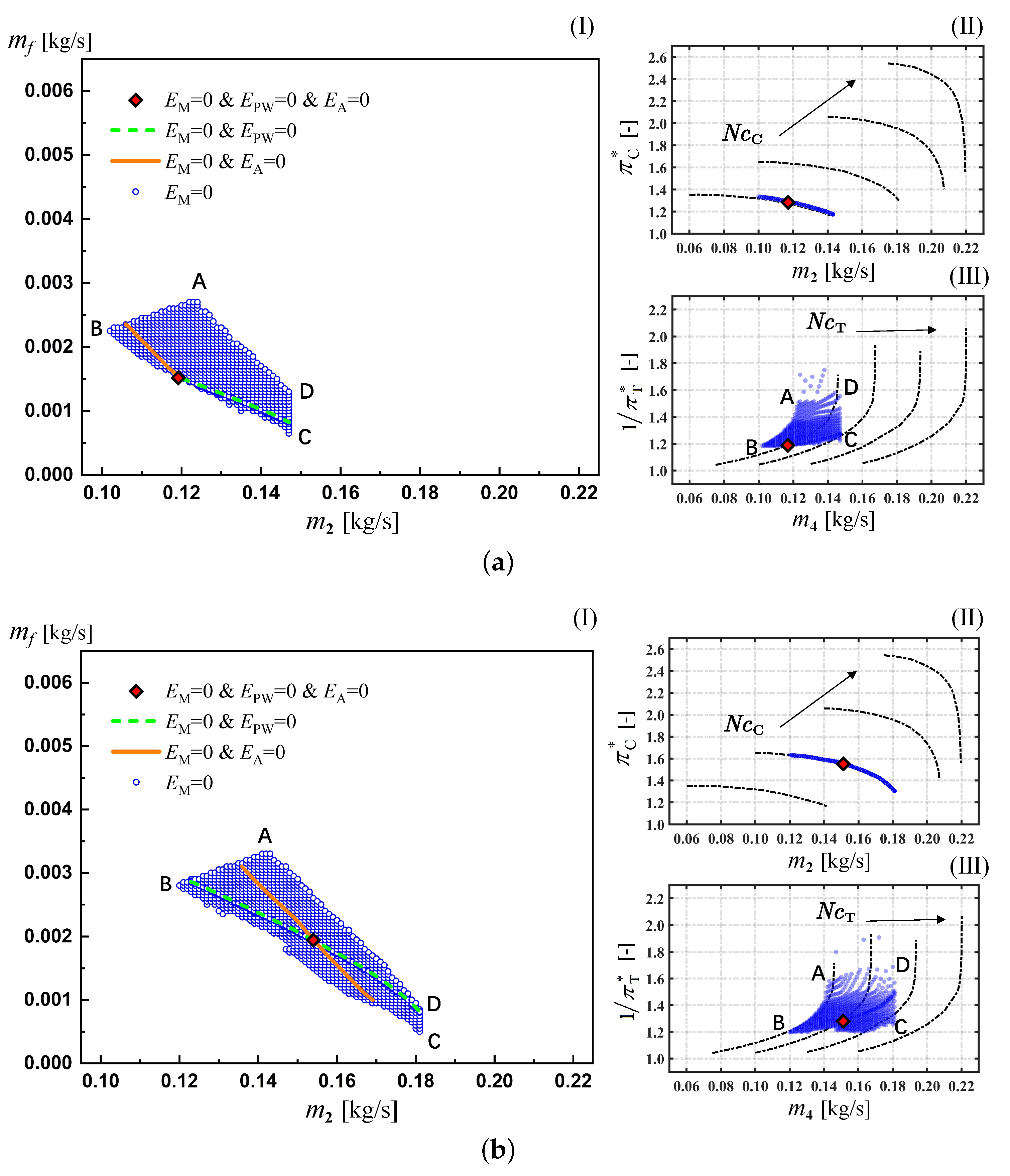 Aerospace 10 00782 g014a