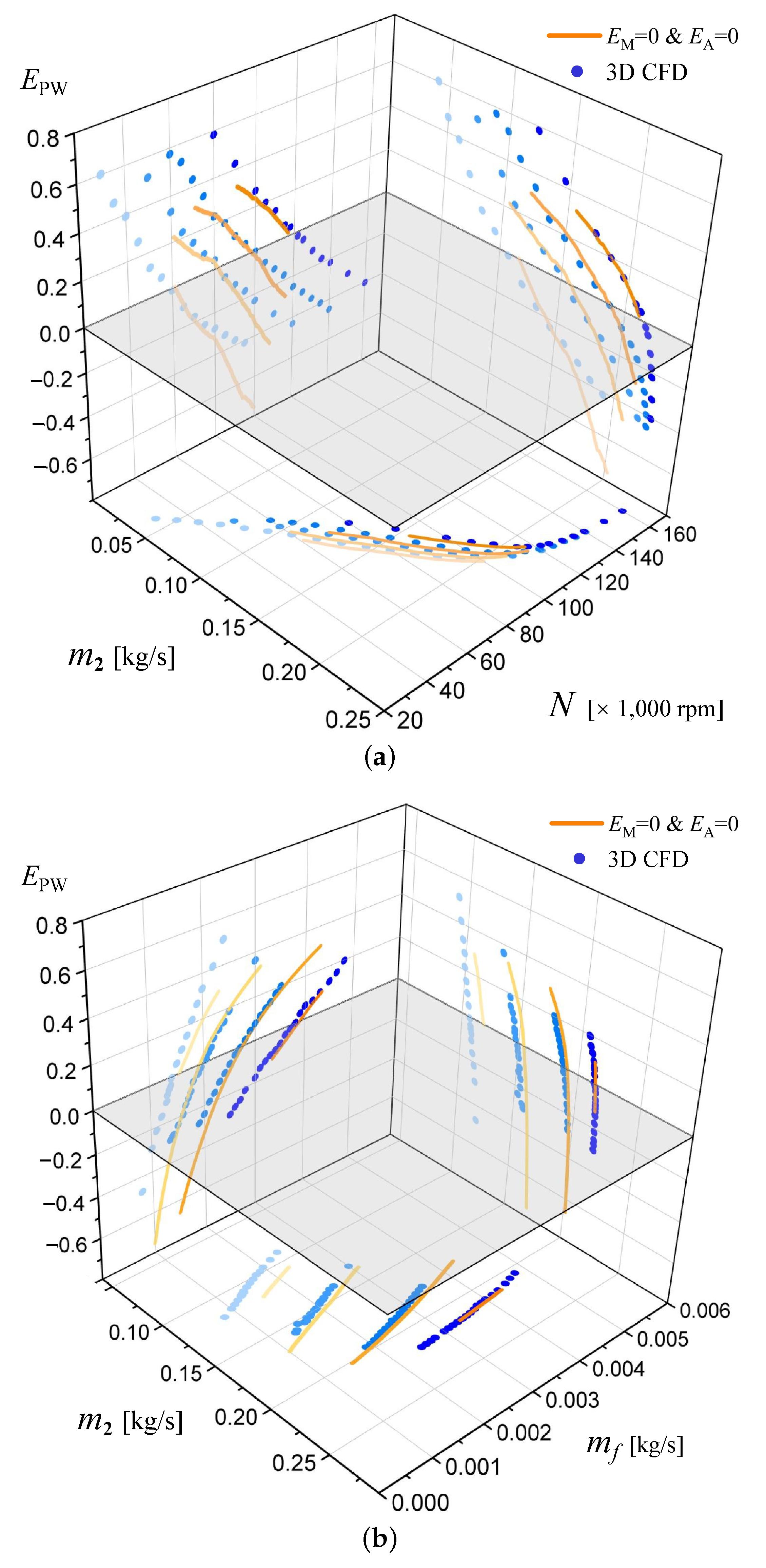 Aerospace 10 00782 g015