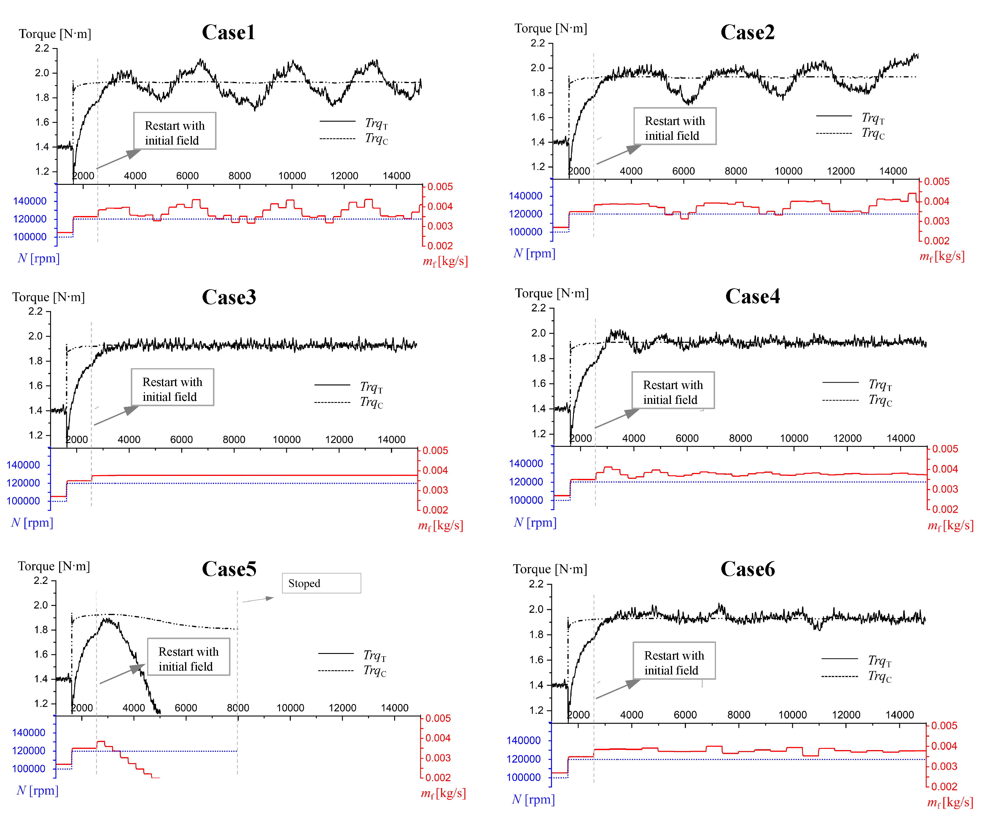Aerospace 10 00782 g018