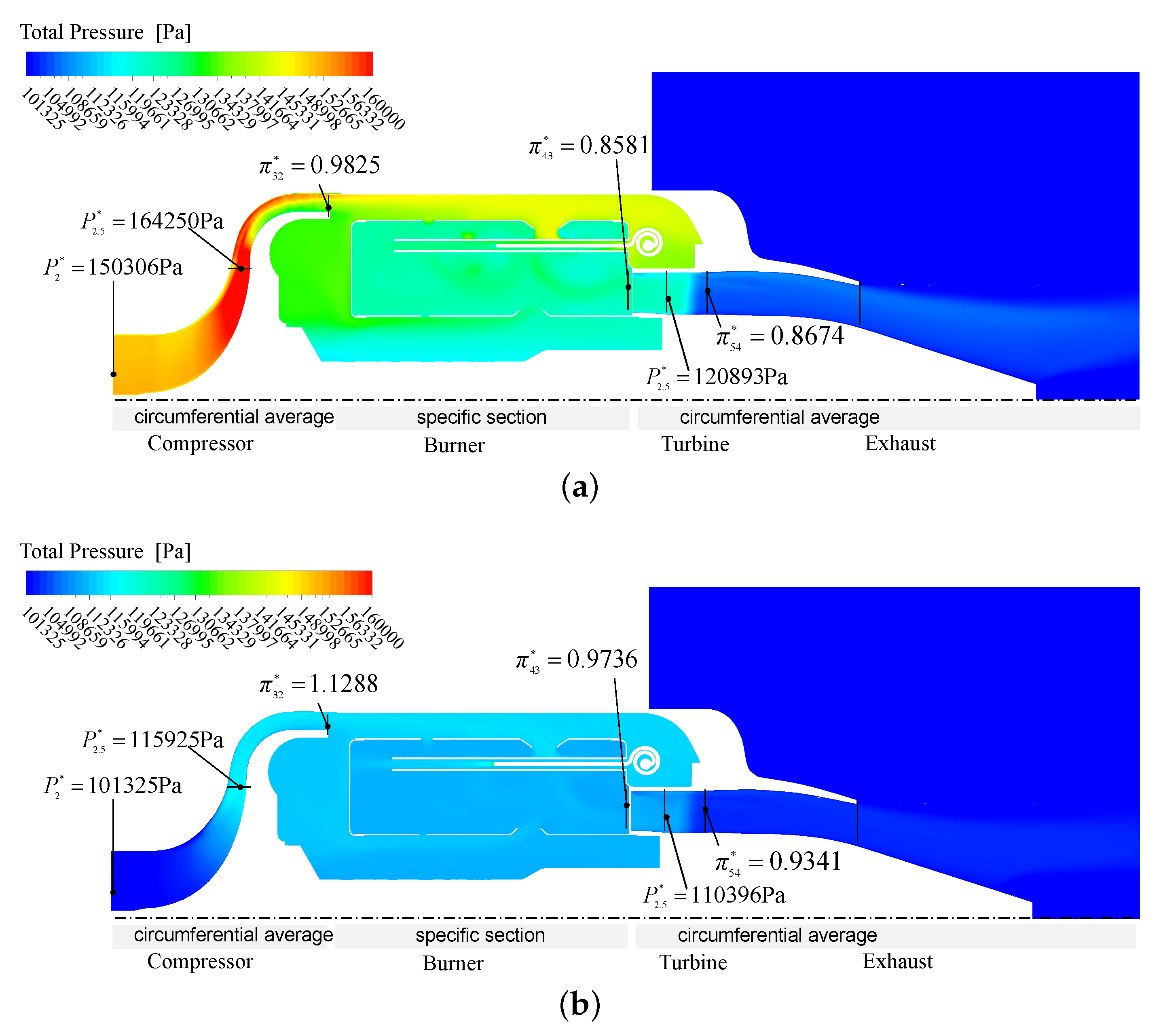 Aerospace 10 00782 g023