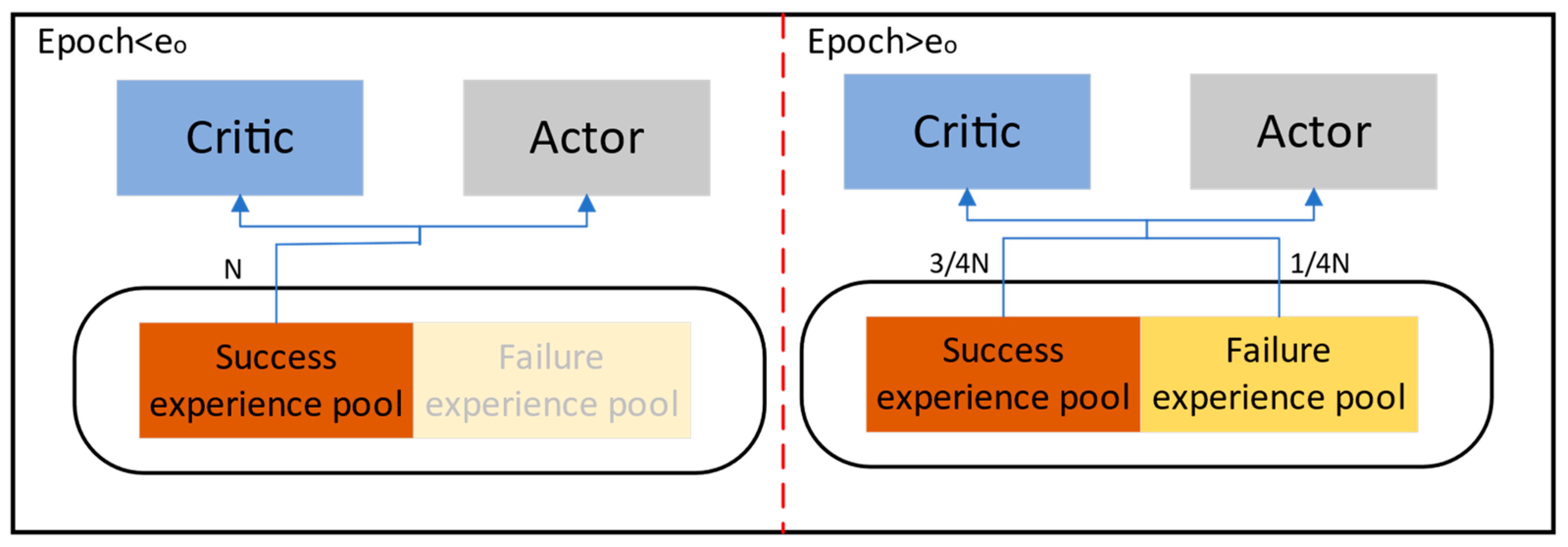 Aerospace 10 00783 g004