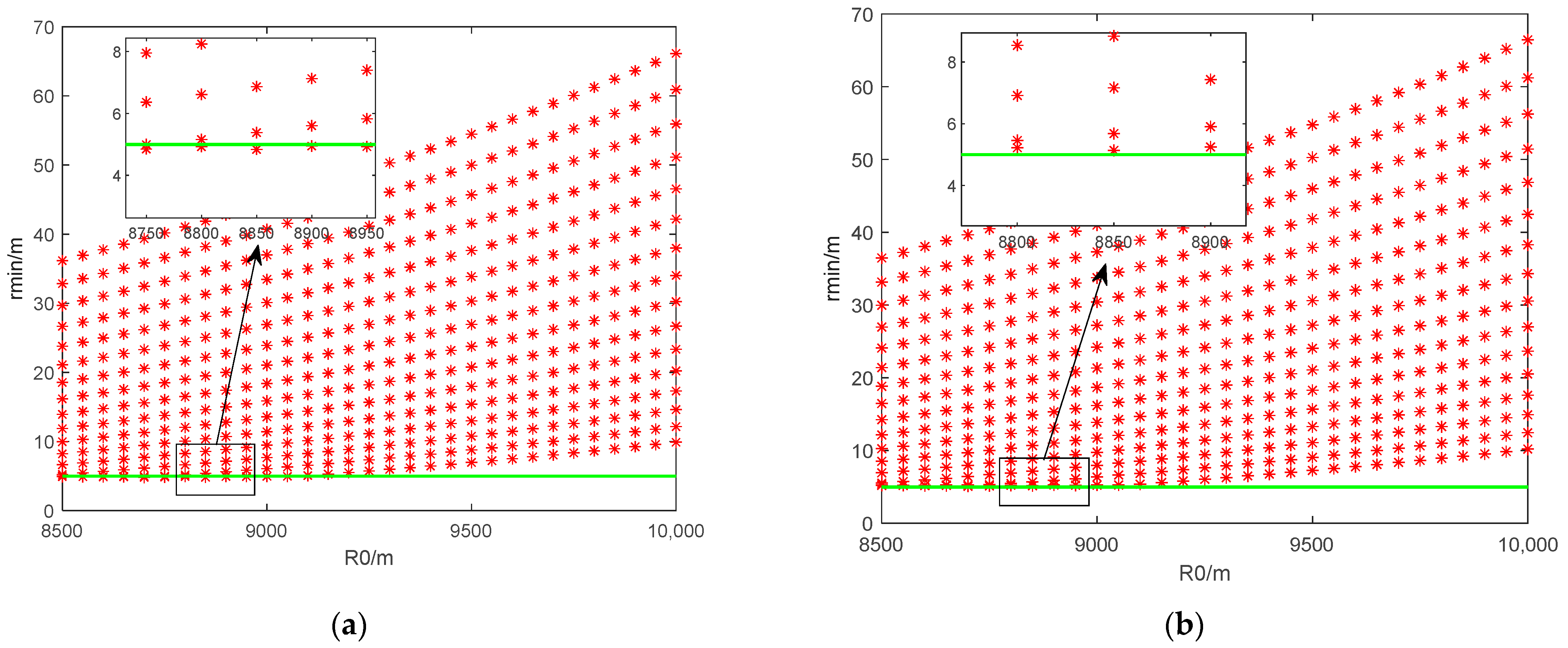 Aerospace 10 00783 g011