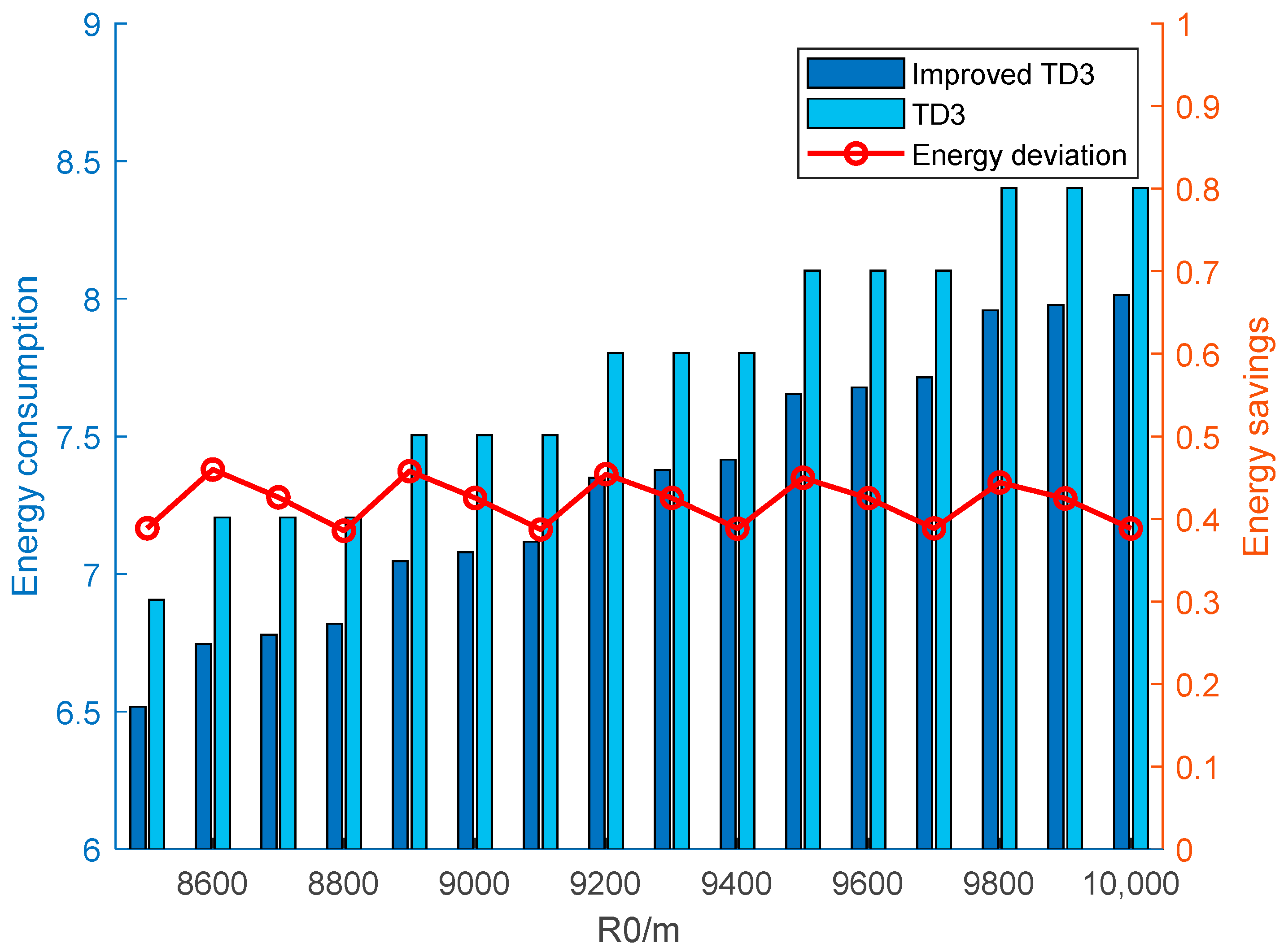 Aerospace 10 00783 g012