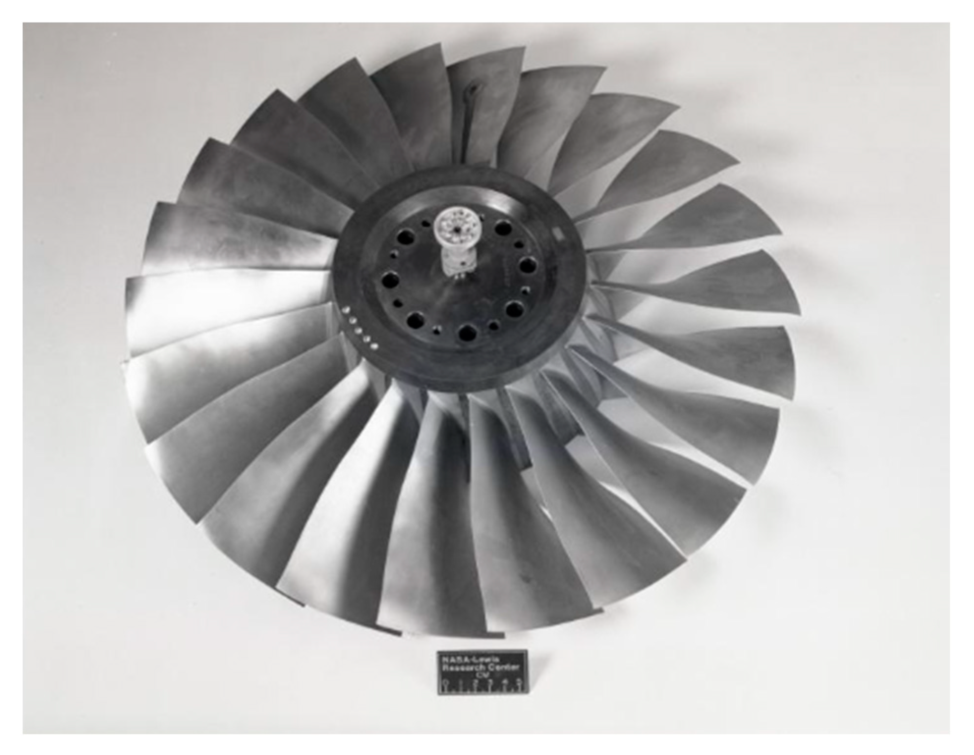 Aerospace 10 00784 g001