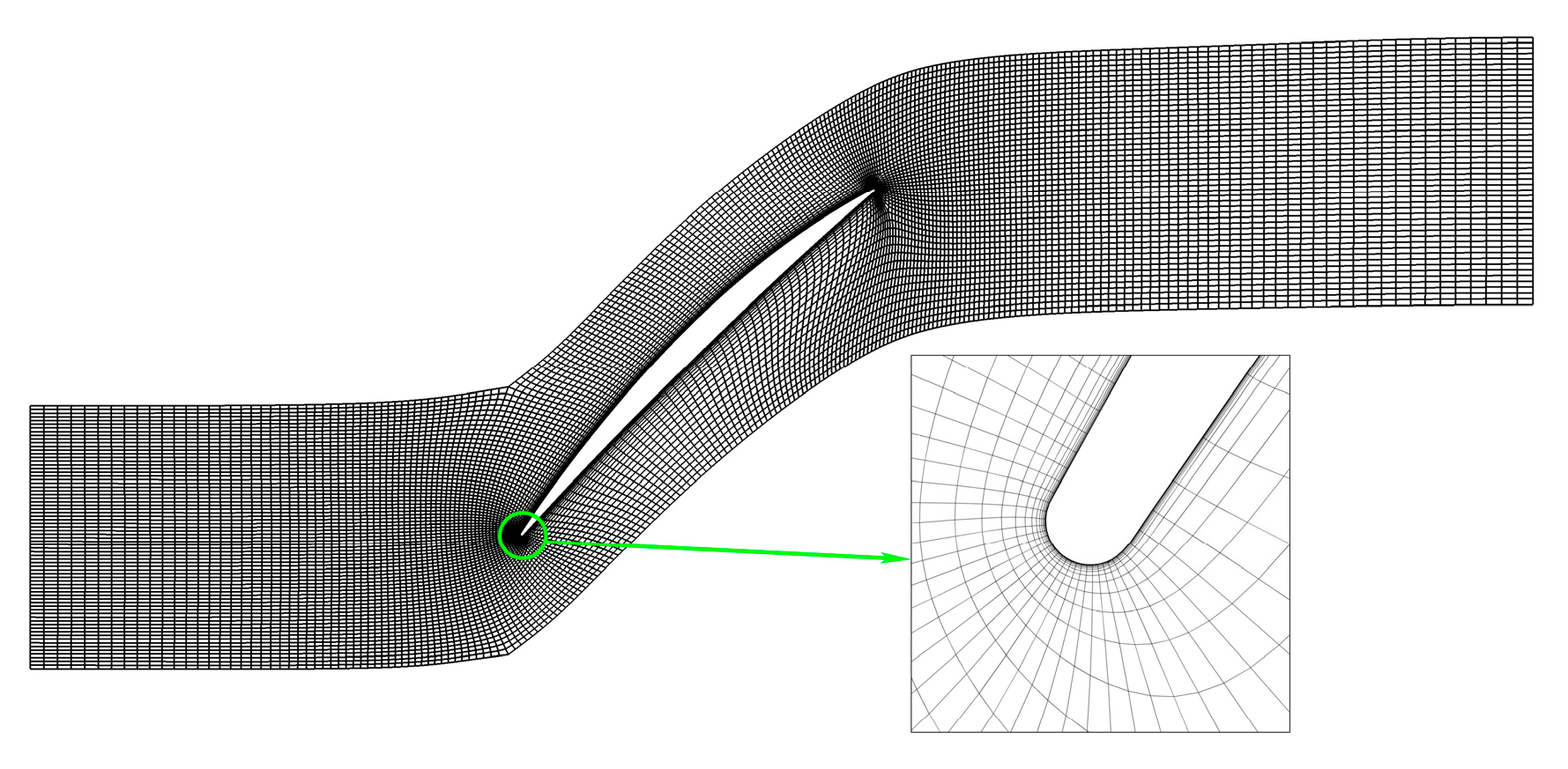 Aerospace 10 00784 g005