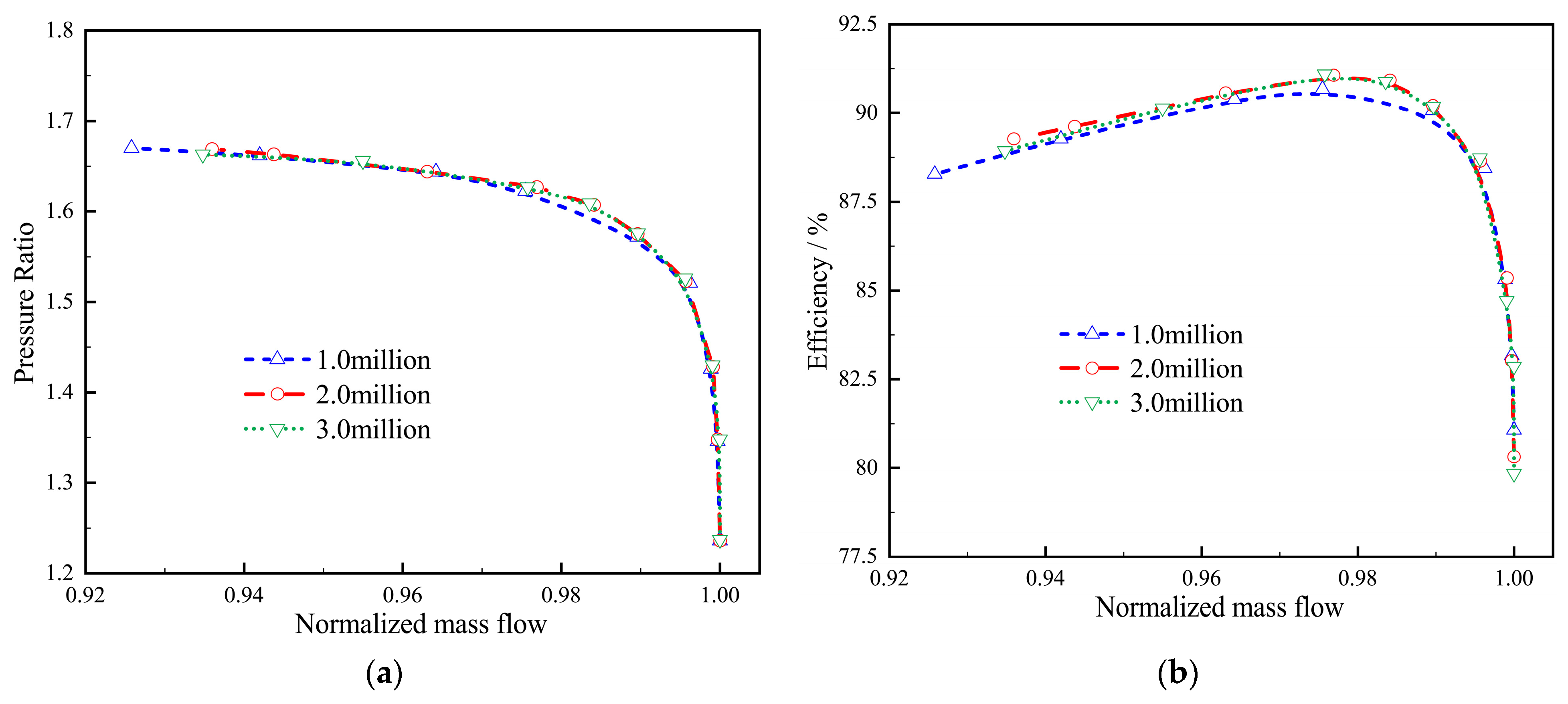 Aerospace 10 00784 g007